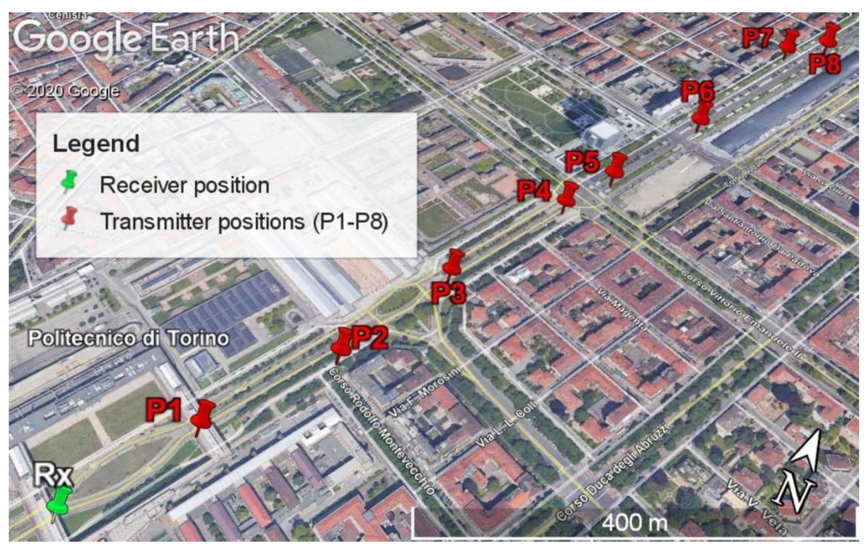 Sensors 21 01351 g004