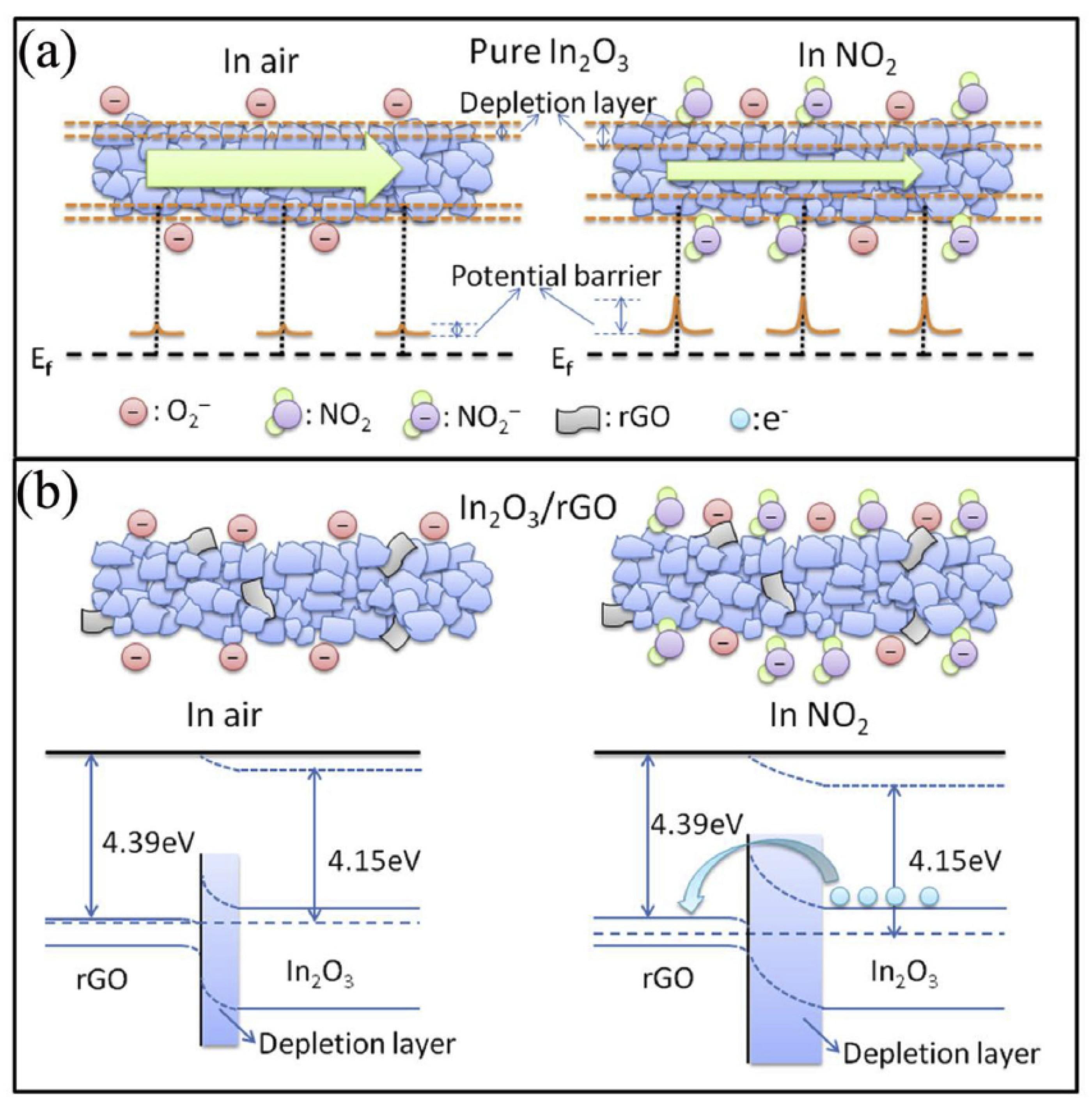 Sensors 21 01352 g016
