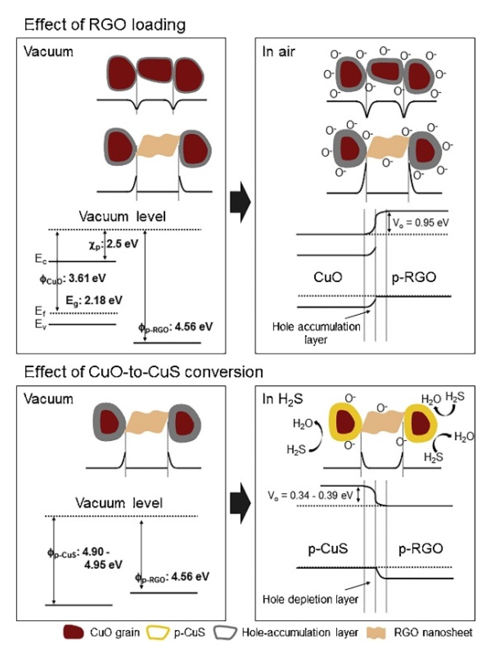 Sensors 21 01352 g017