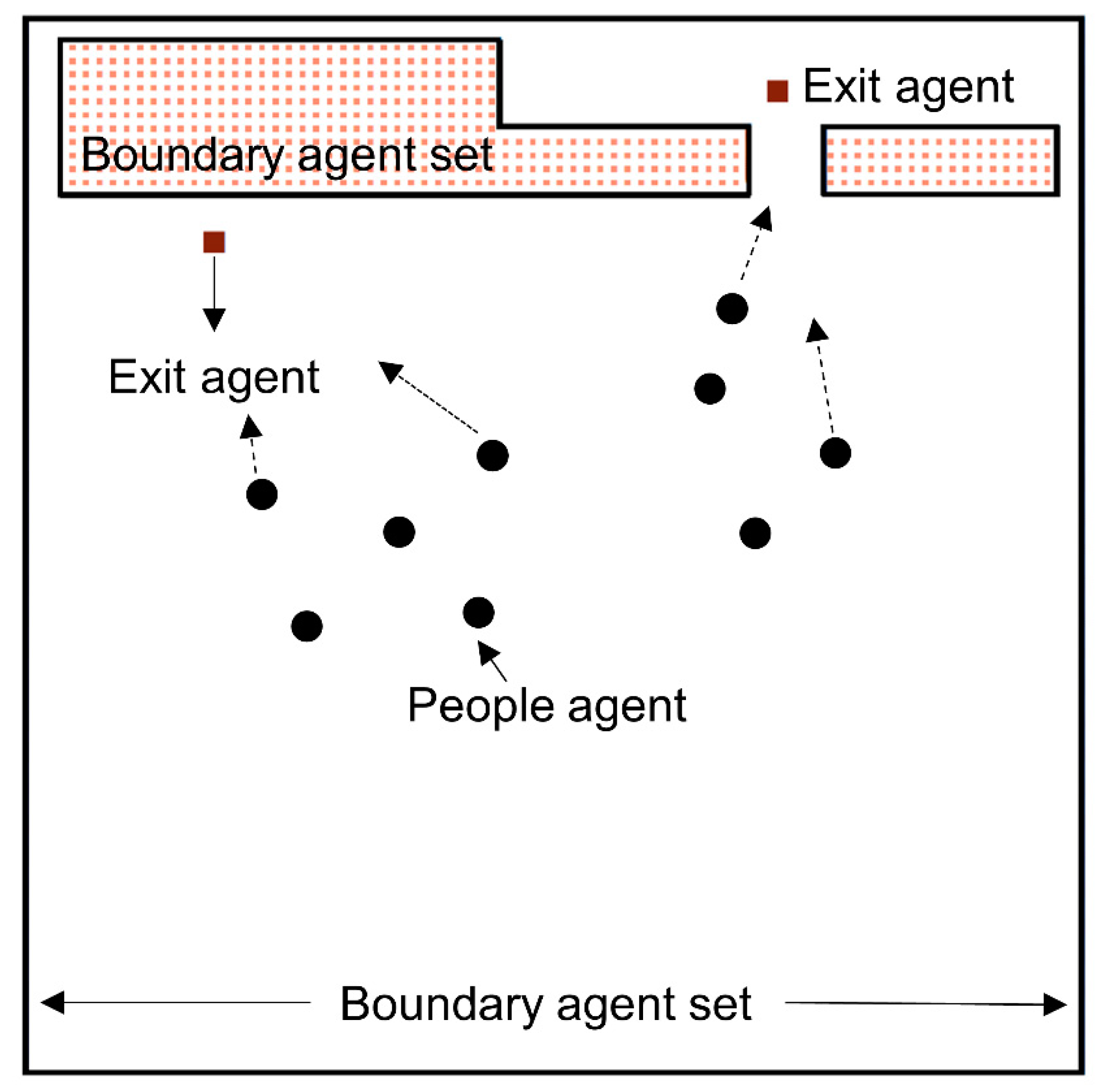 Sensors 21 01353 g002