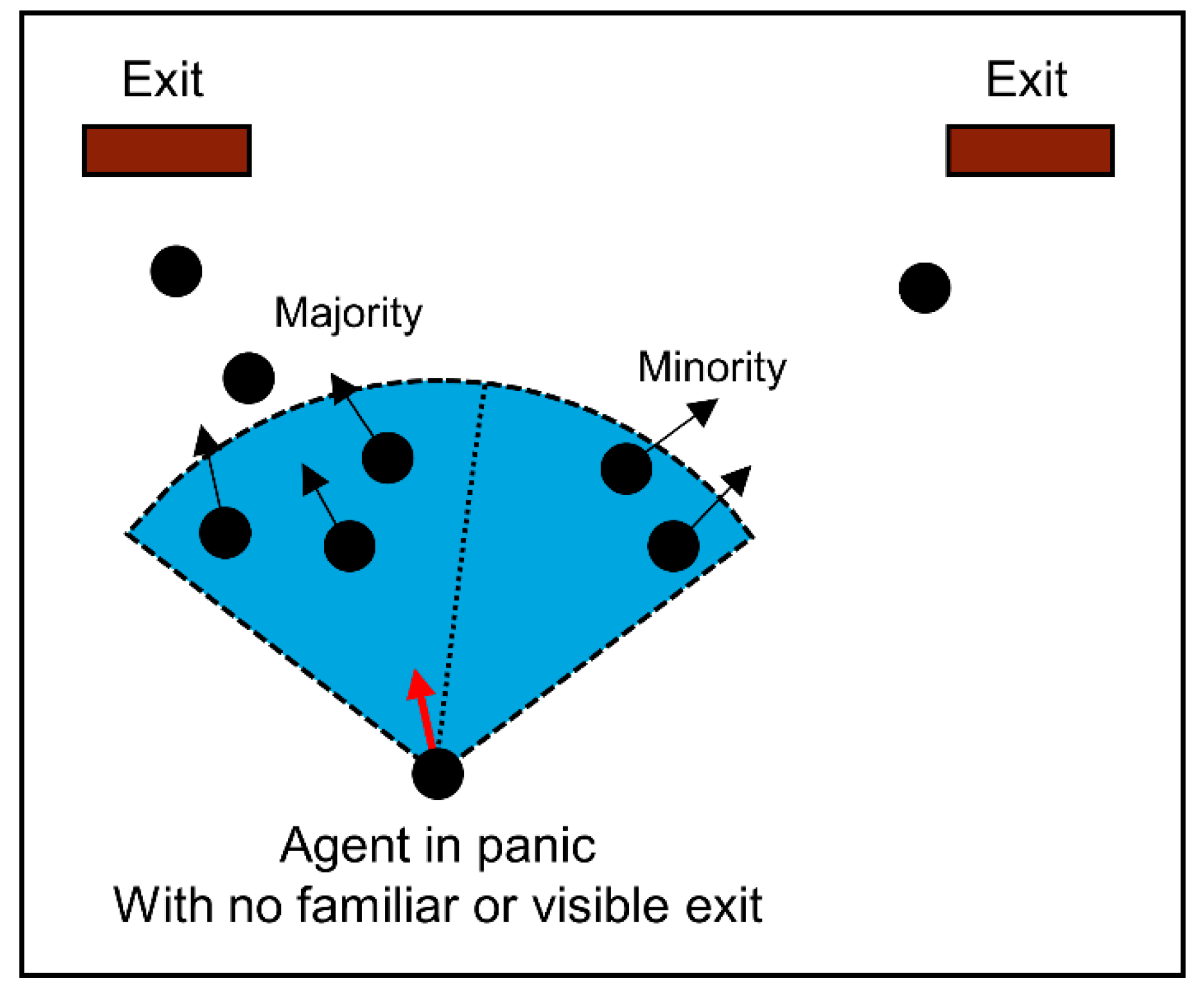 Sensors 21 01353 g006