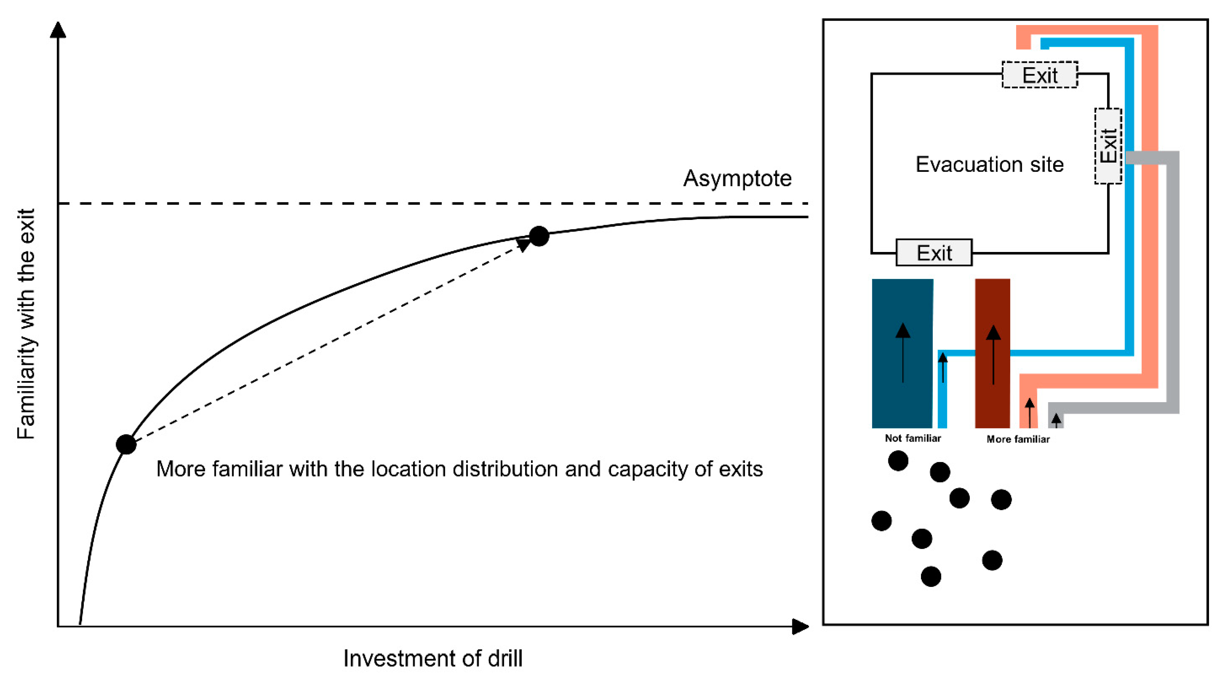 Sensors 21 01353 g007