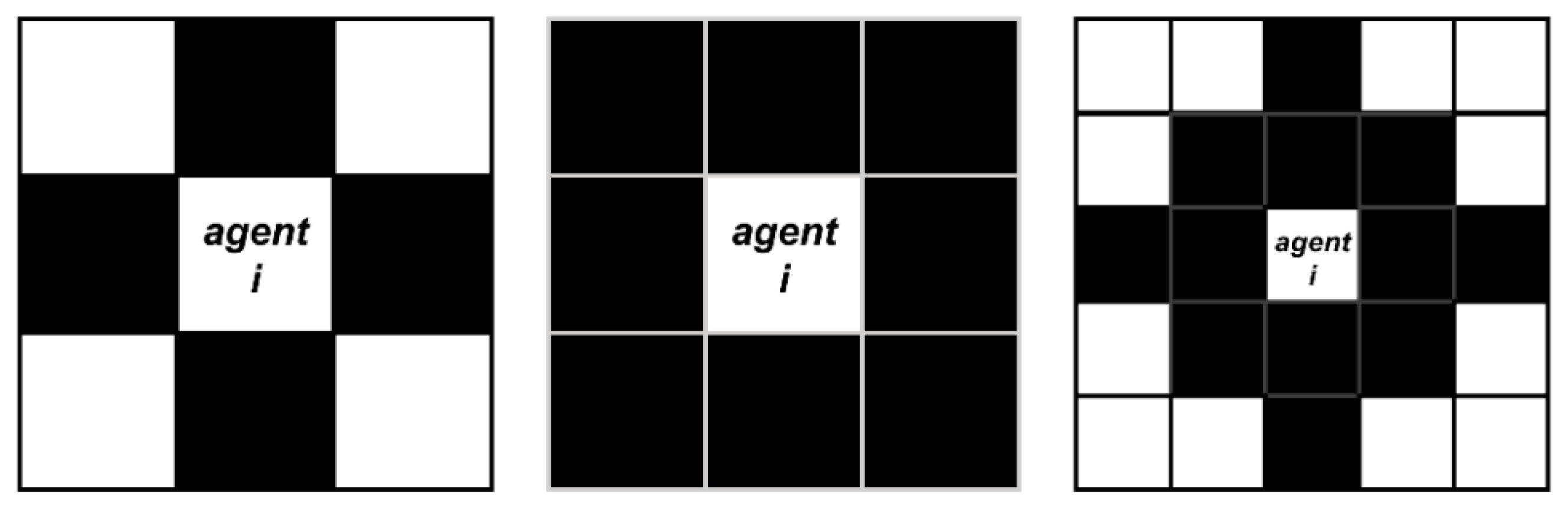 Sensors 21 01353 g008