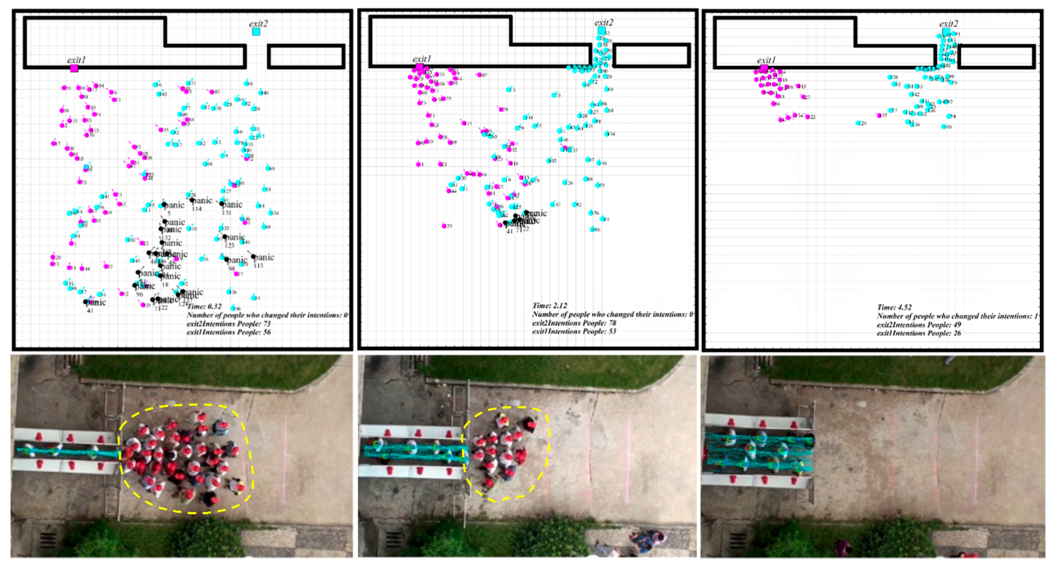 Sensors 21 01353 g011