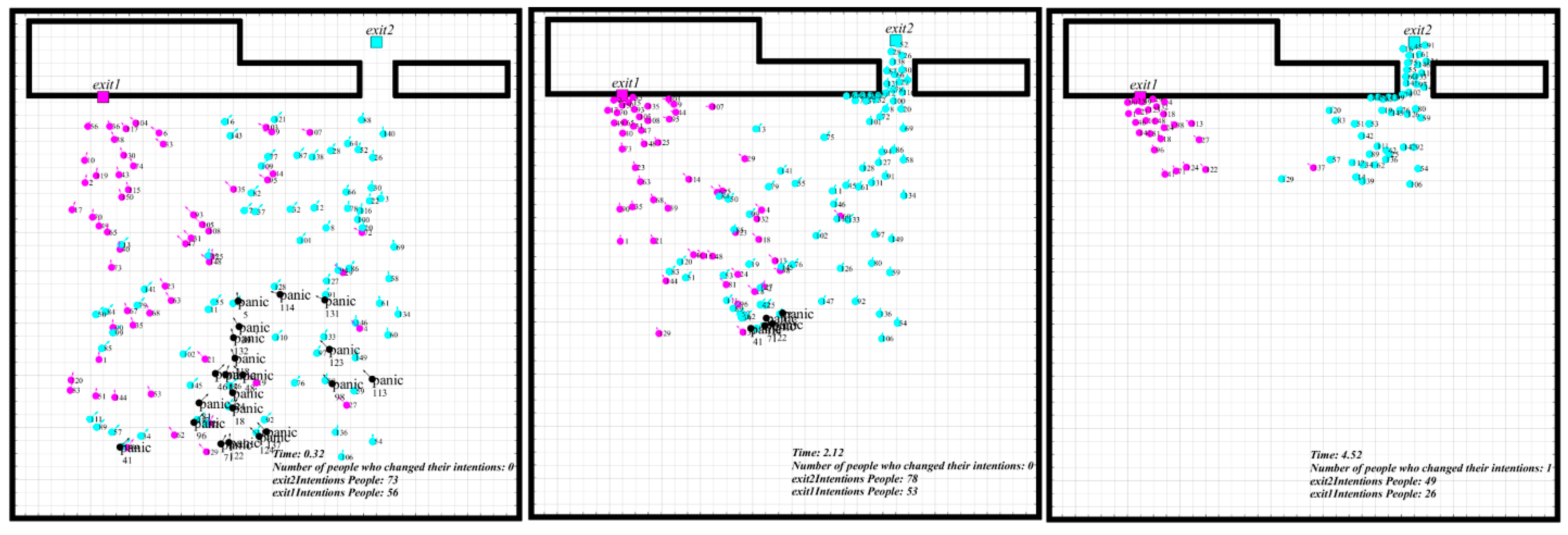 Sensors 21 01353 g013