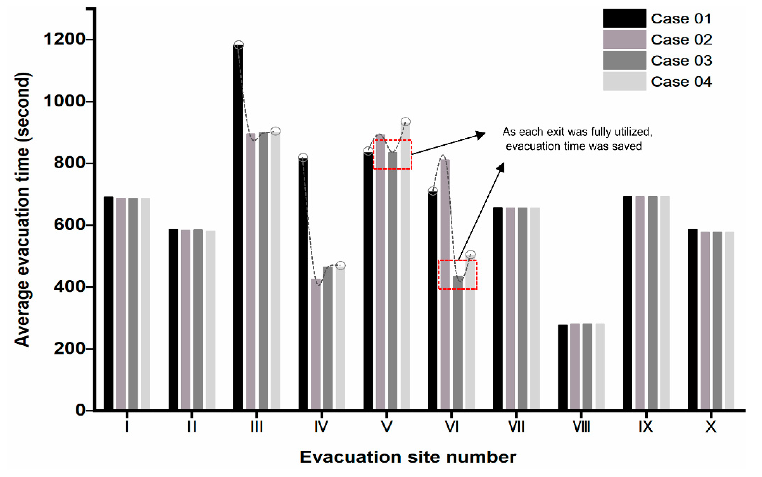 Sensors 21 01353 g019