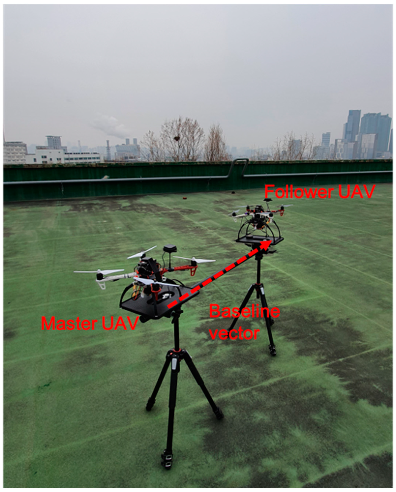 Sensors 21 01355 g010 Sensors 21 01355 g010