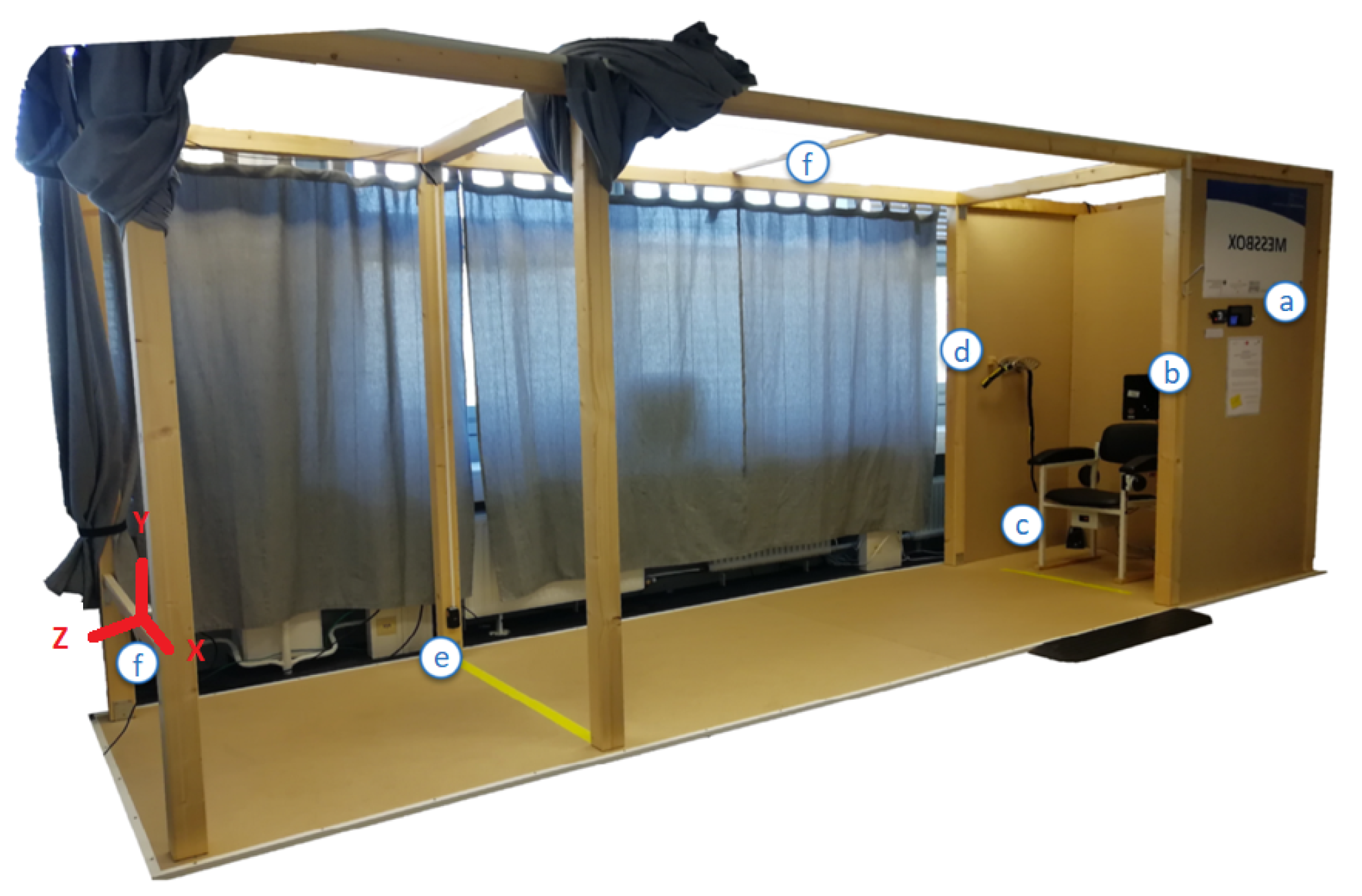 Sensors 21 01356 g003 Sensors 21 01356 g003