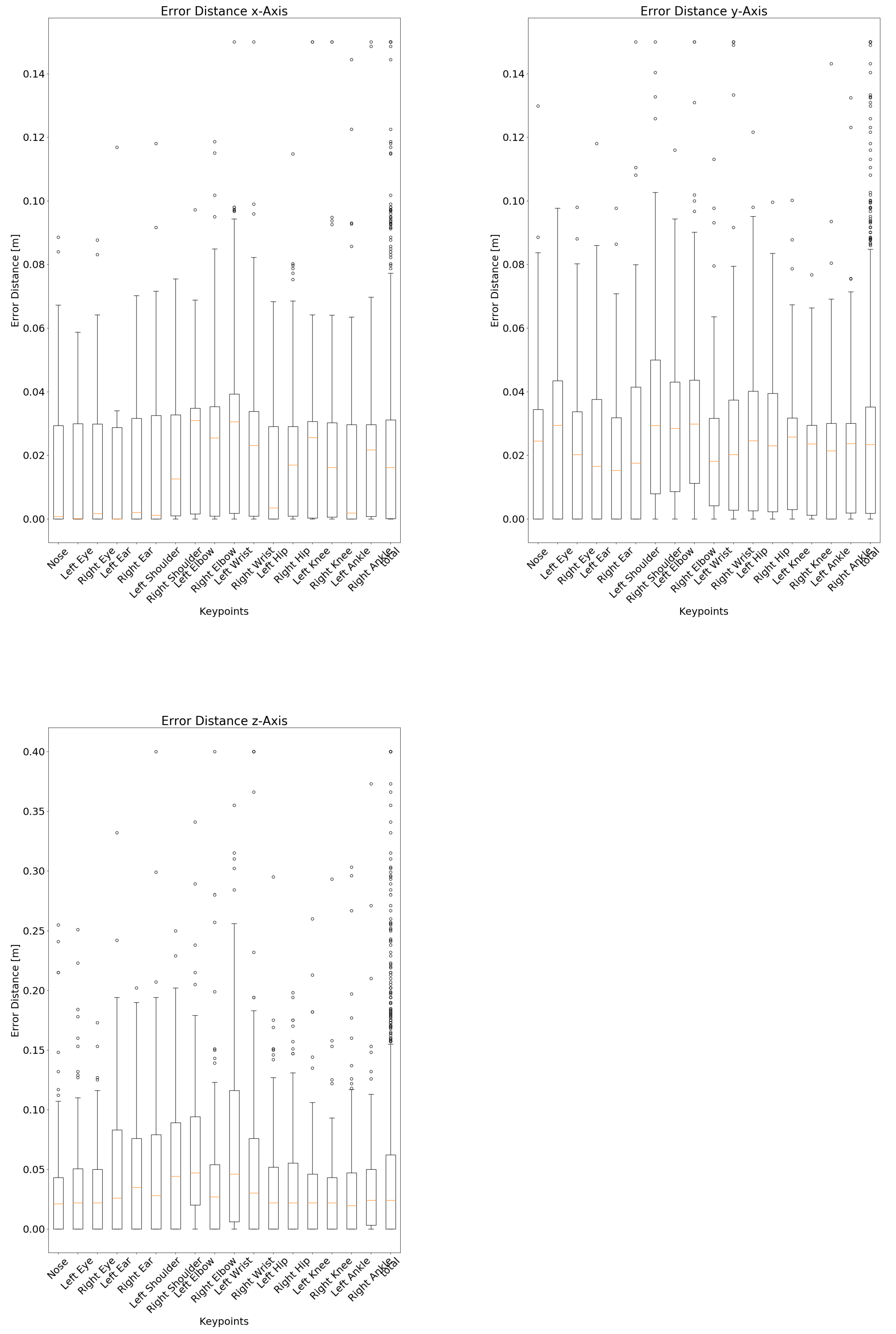 Sensors 21 01356 g005 Sensors 21 01356 g005