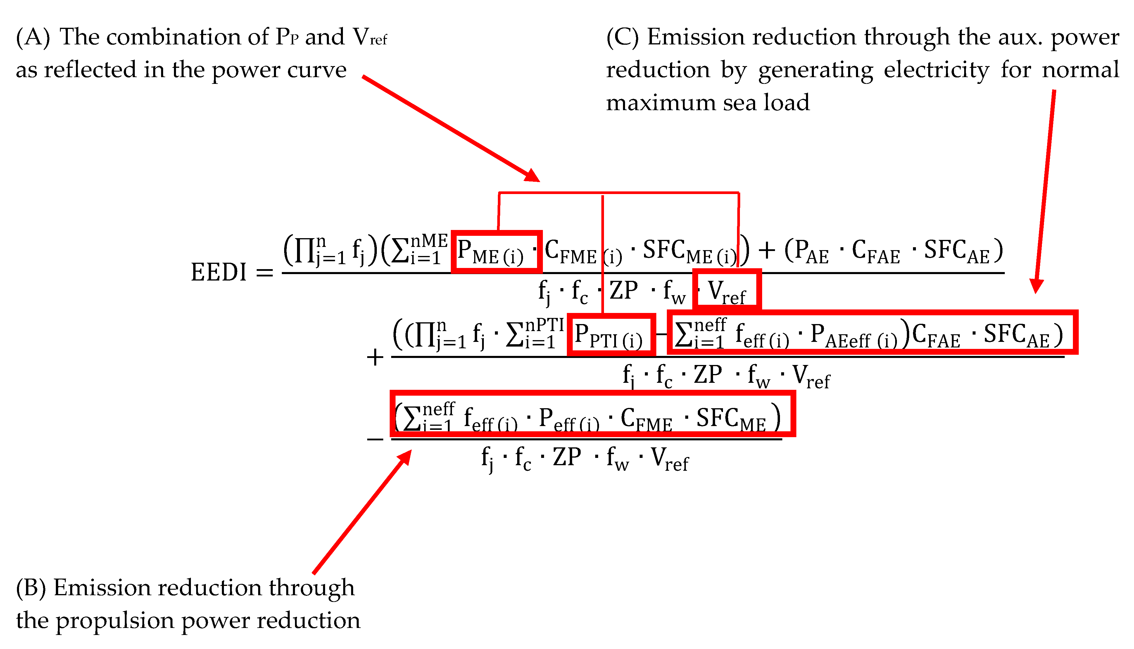 Sensors 21 01357 g001
