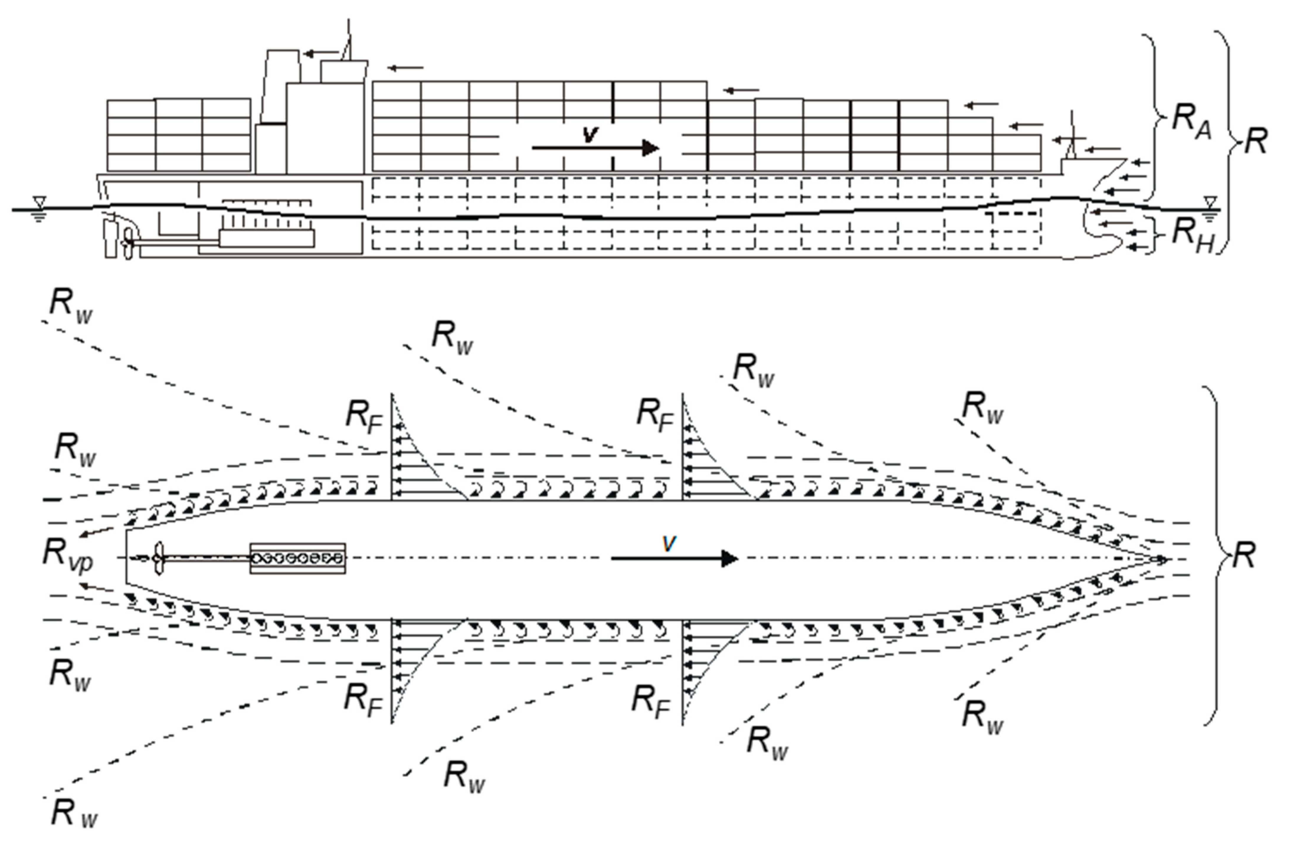Sensors 21 01357 g003