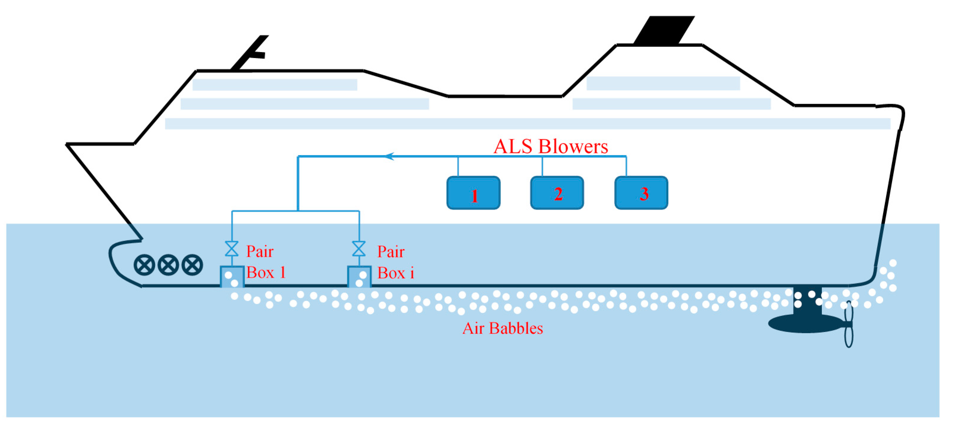 Sensors 21 01357 g004