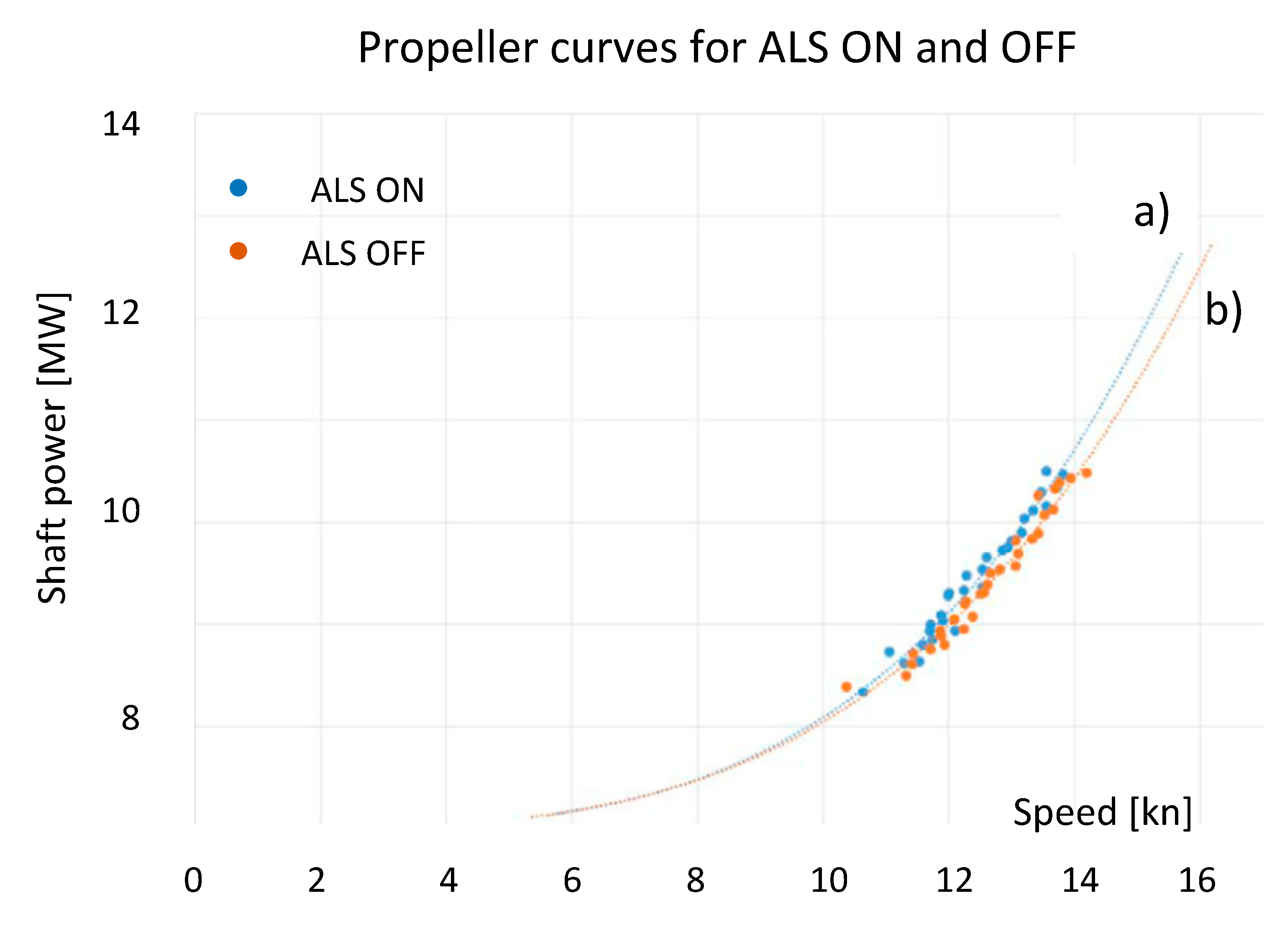 Sensors 21 01357 g007