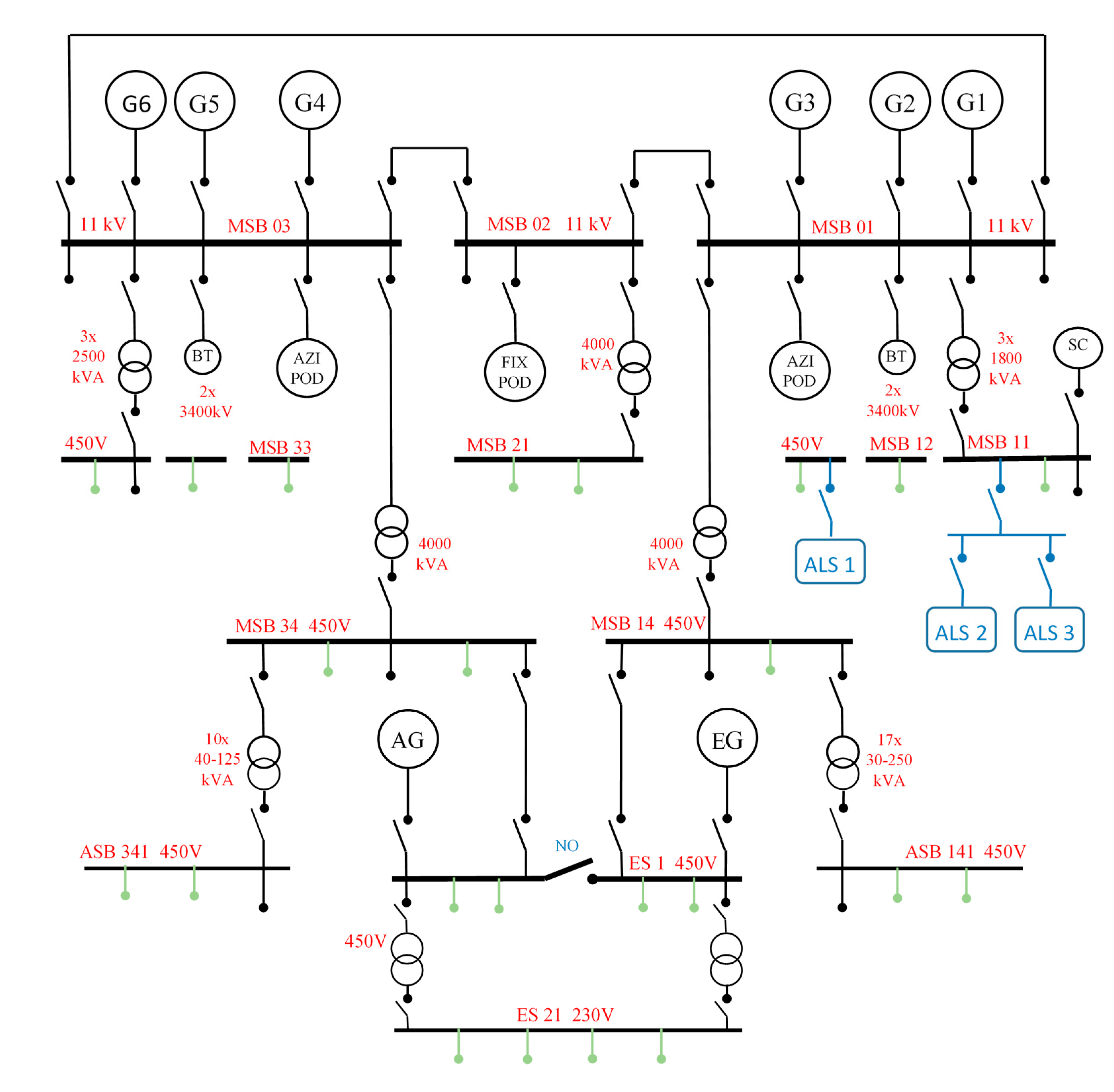 Sensors 21 01357 g008