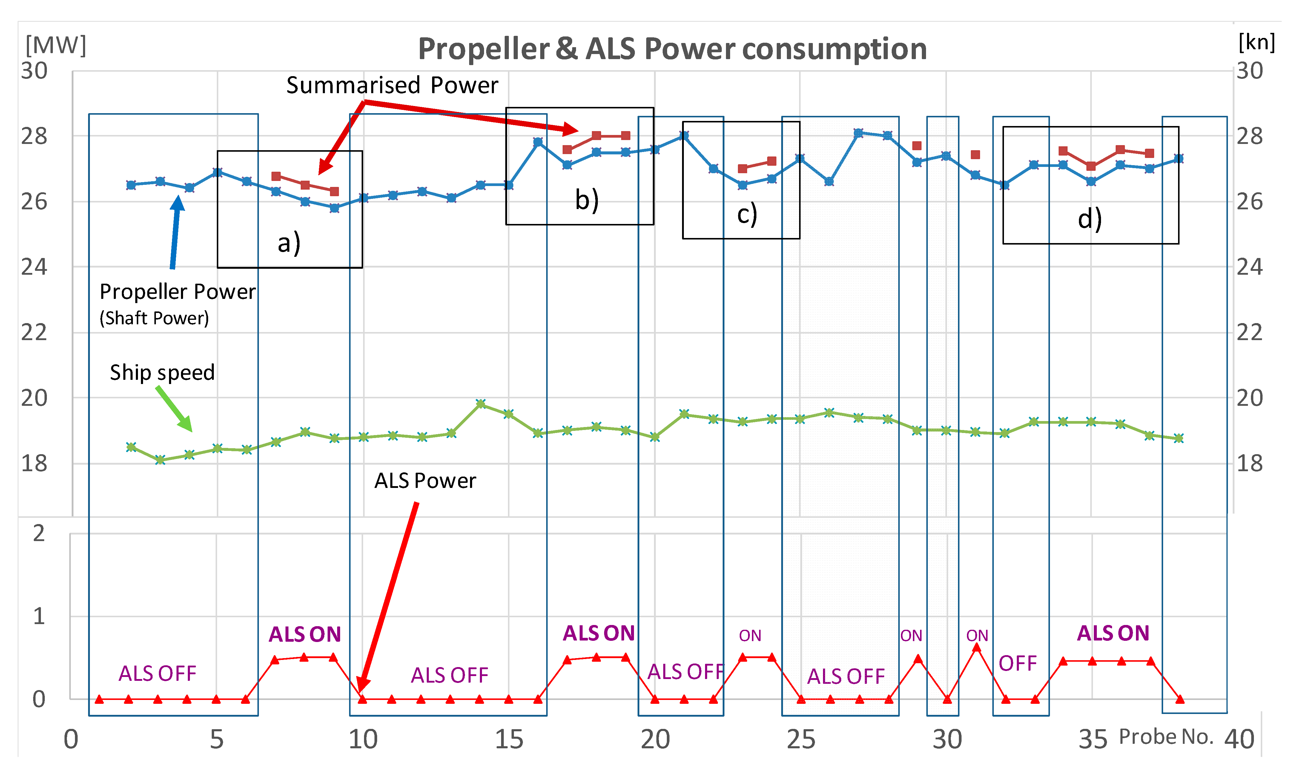 Sensors 21 01357 g009