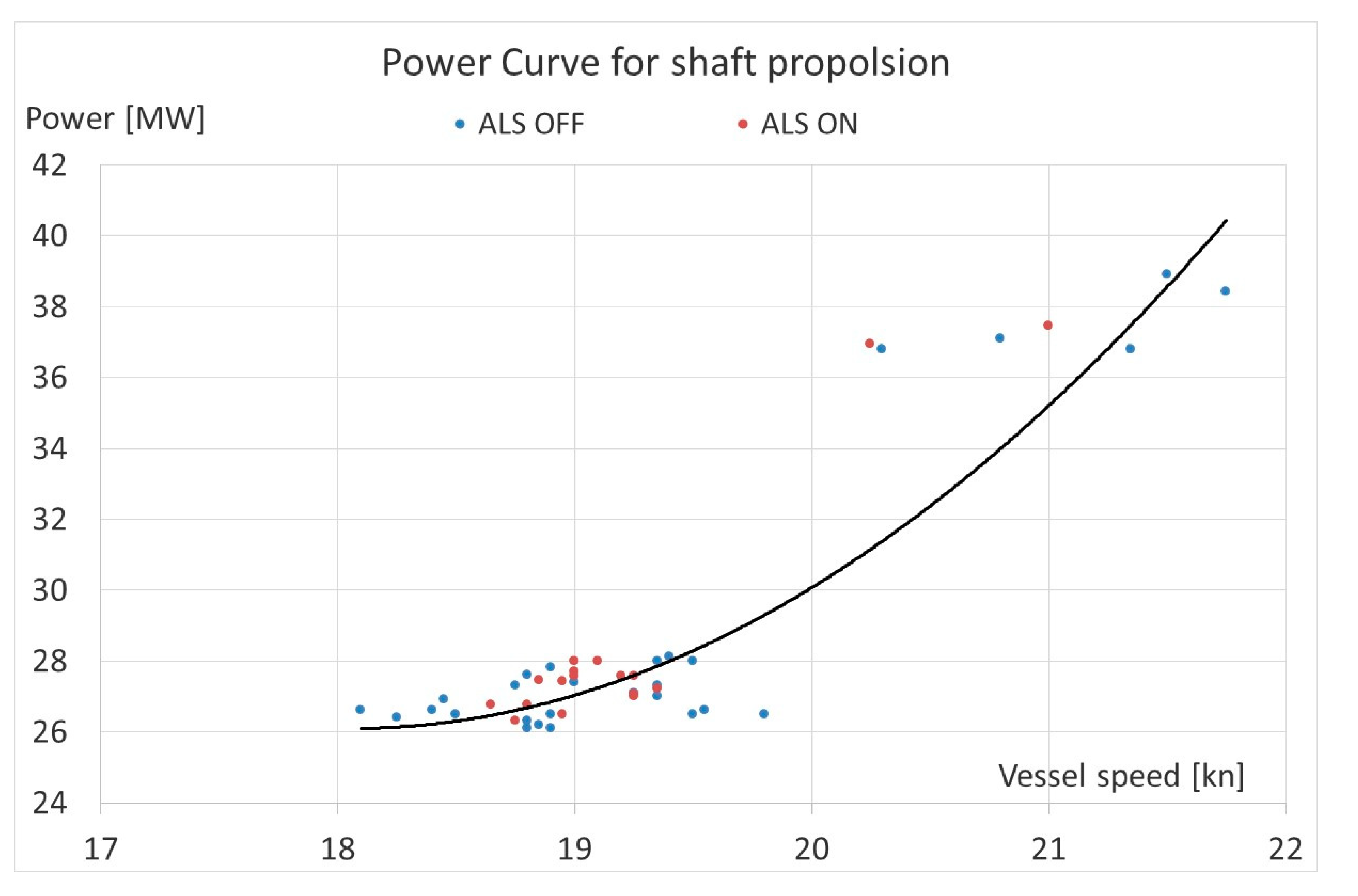 Sensors 21 01357 g011