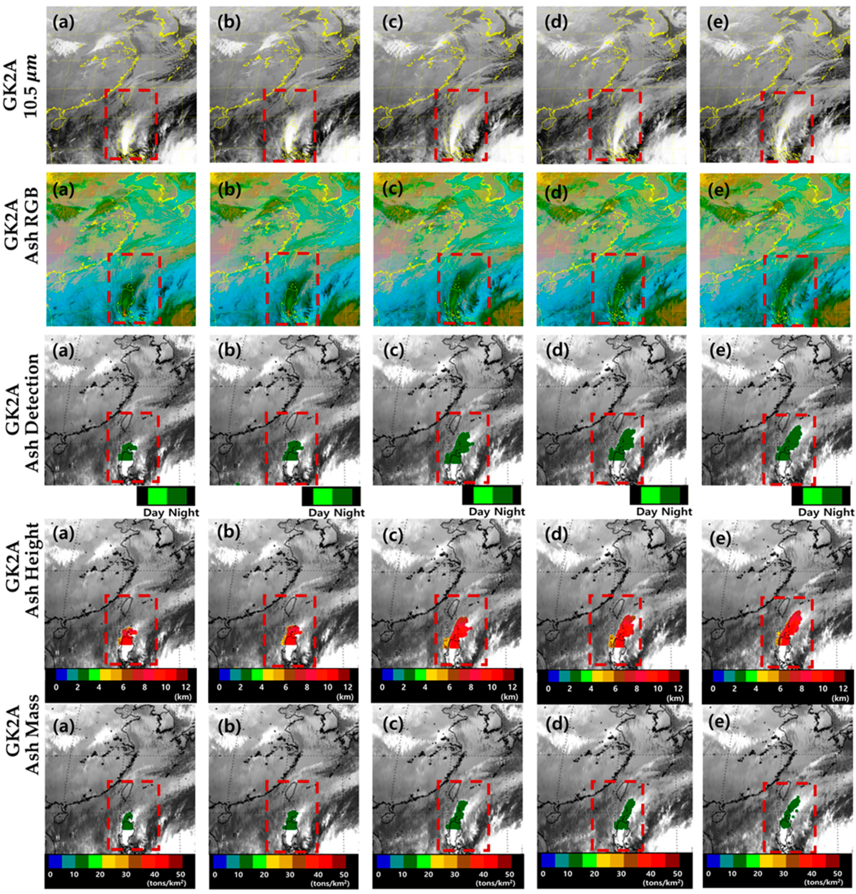 Sensors 21 01359 g006
