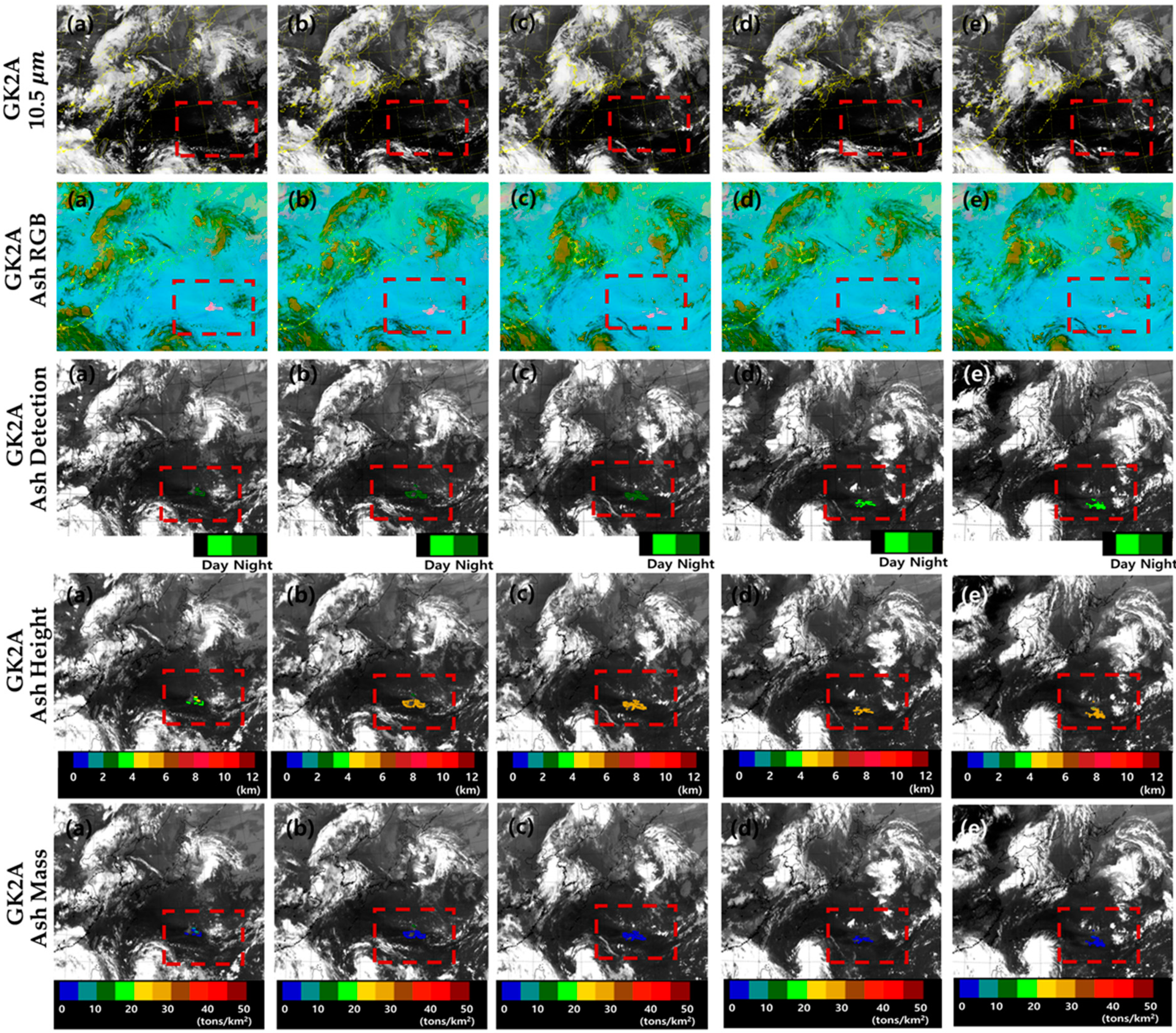 Sensors 21 01359 g009