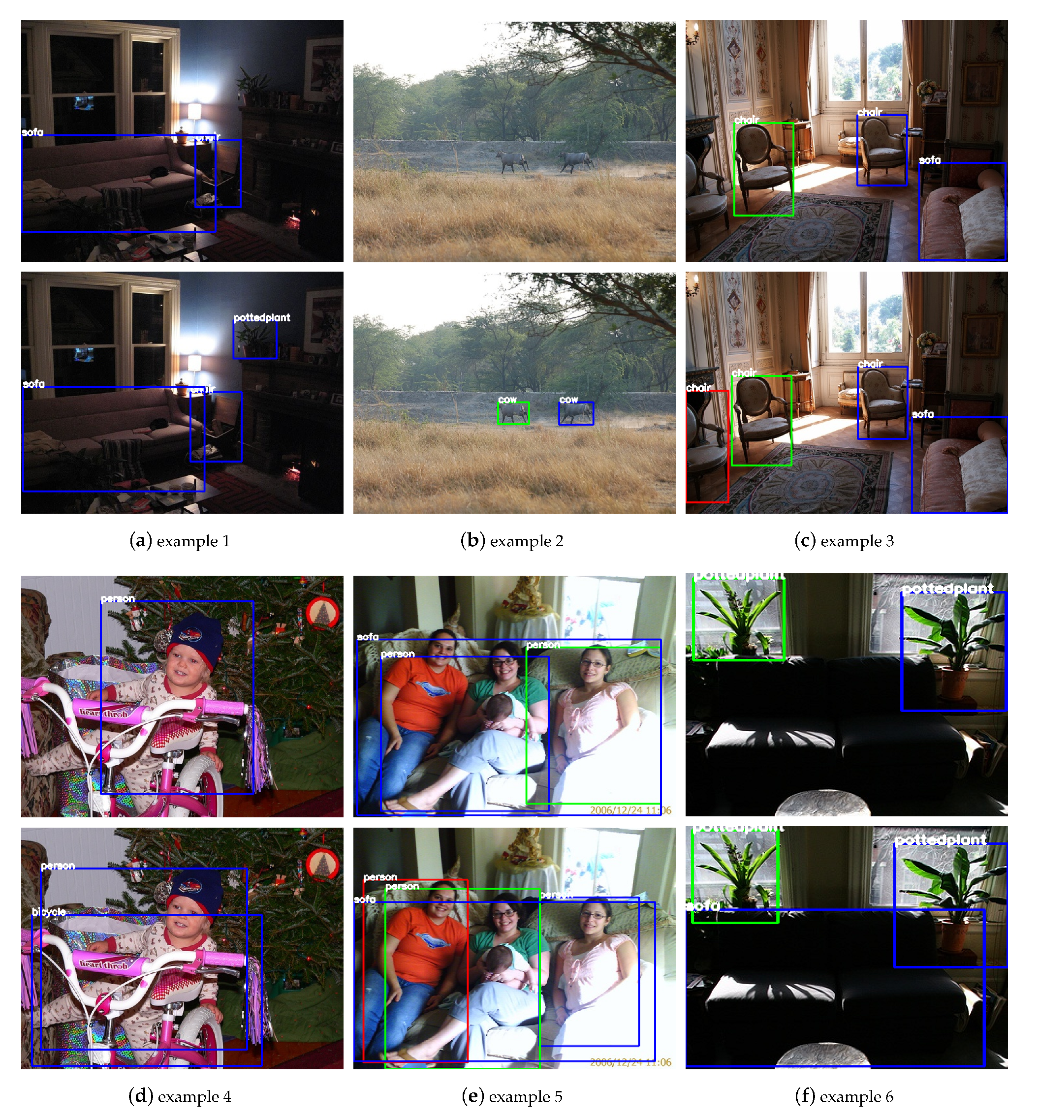 Sensors 21 01360 g005