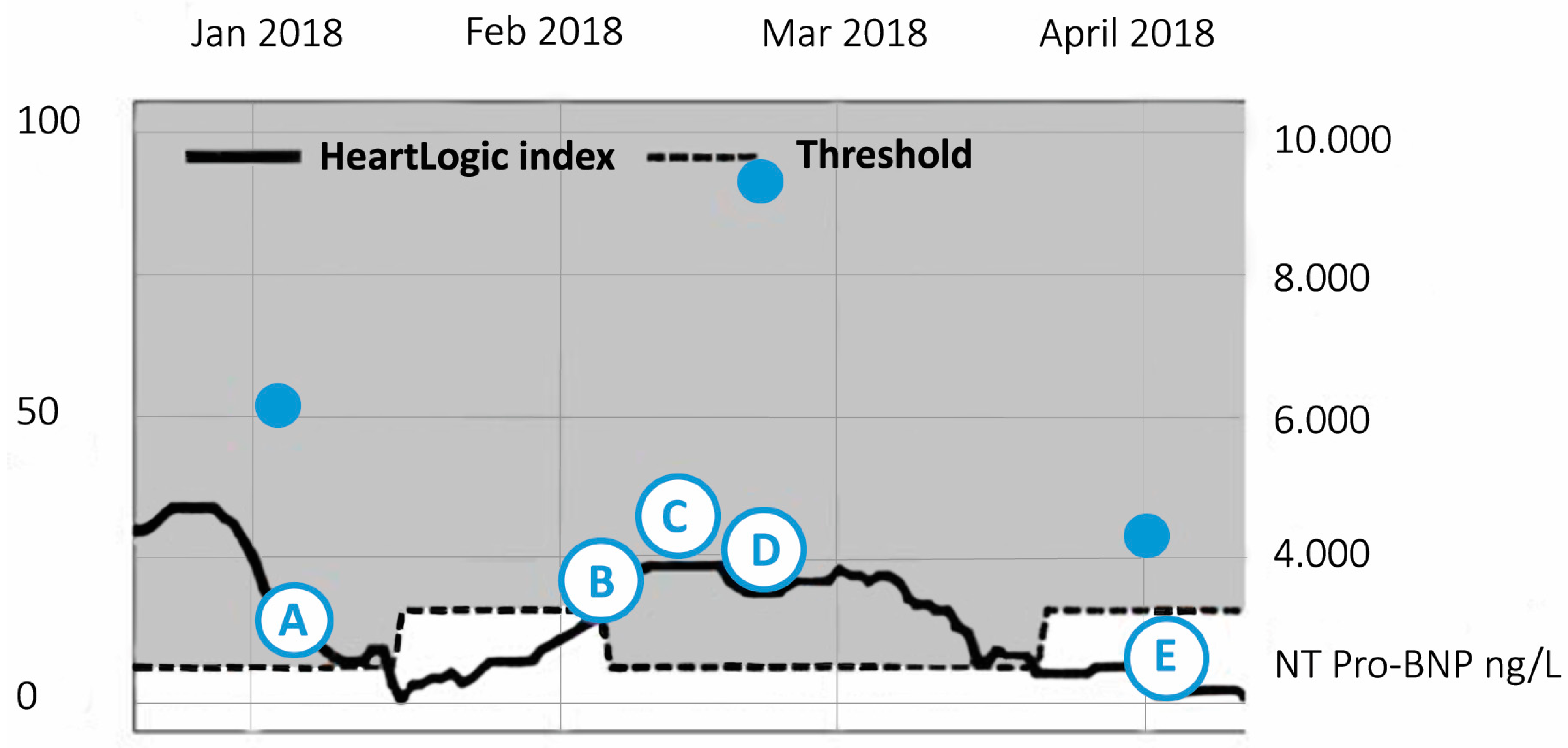 Sensors 21 01361 g005 Sensors 21 01361 g005