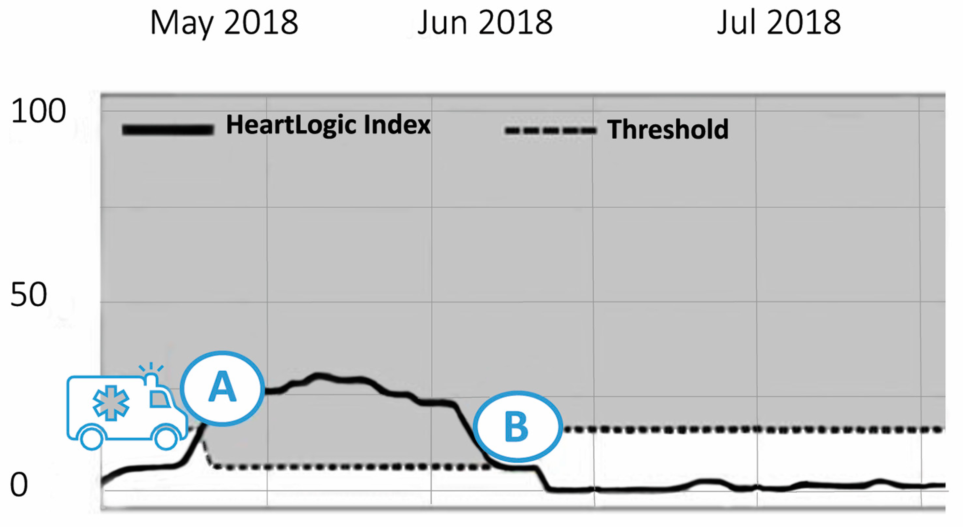 Sensors 21 01361 g006 Sensors 21 01361 g006