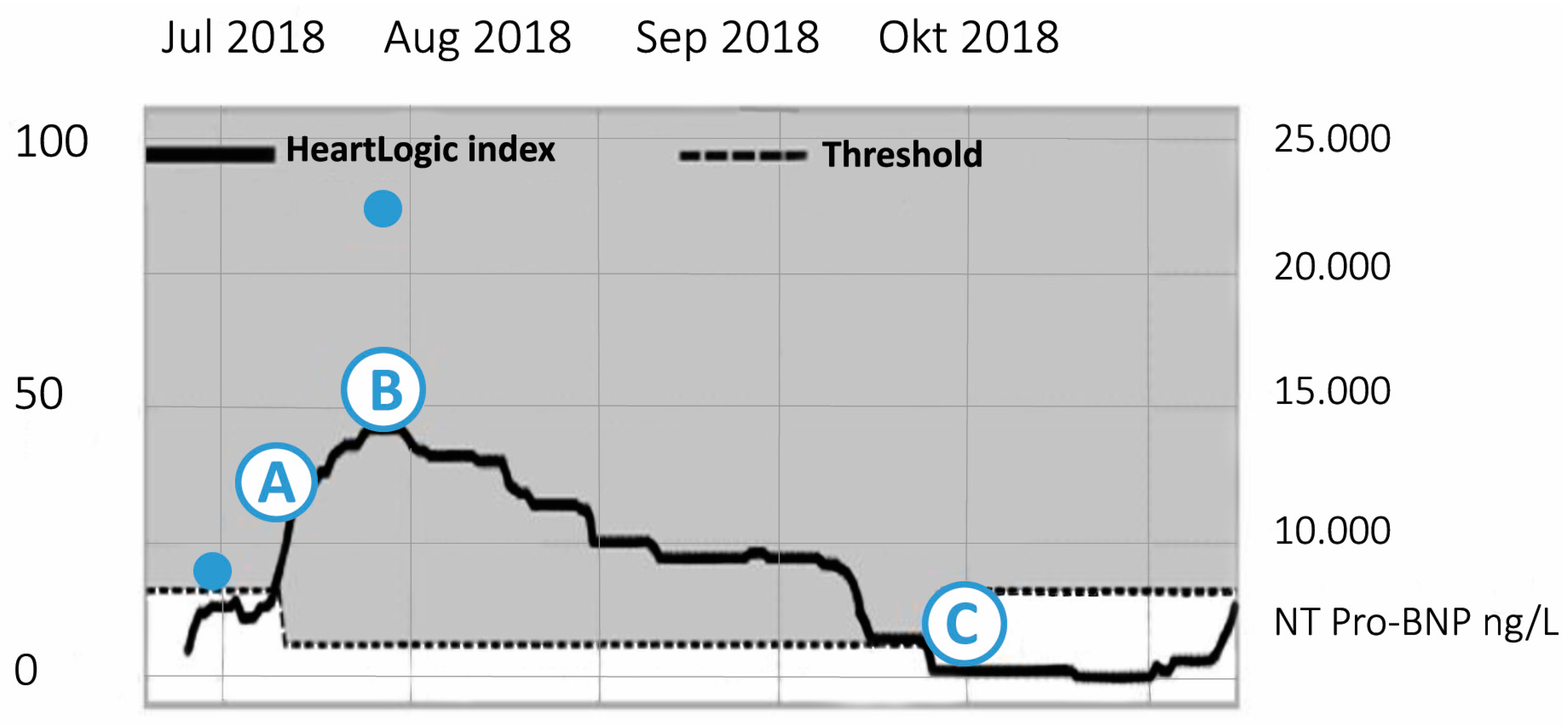 Sensors 21 01361 g007 Sensors 21 01361 g007