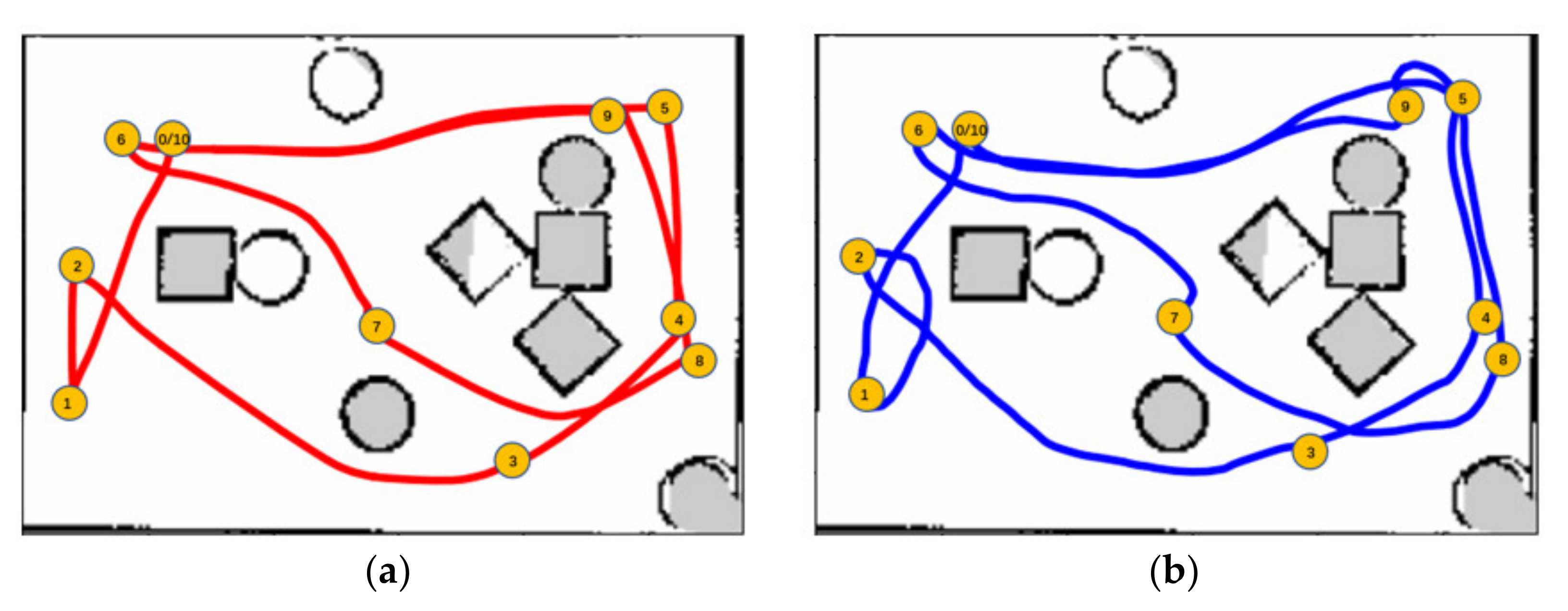 Sensors 21 01363 g009