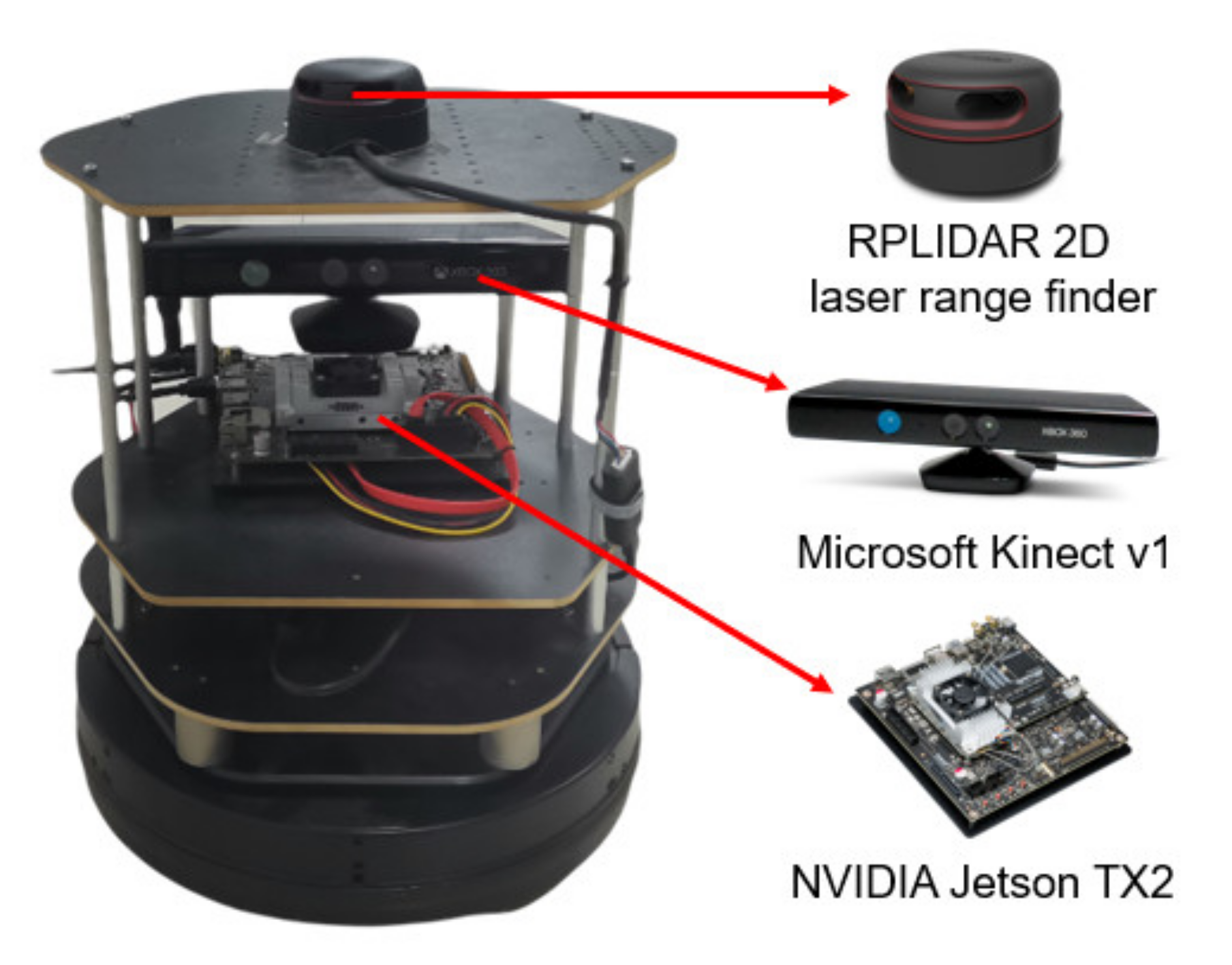 Sensors 21 01363 g010