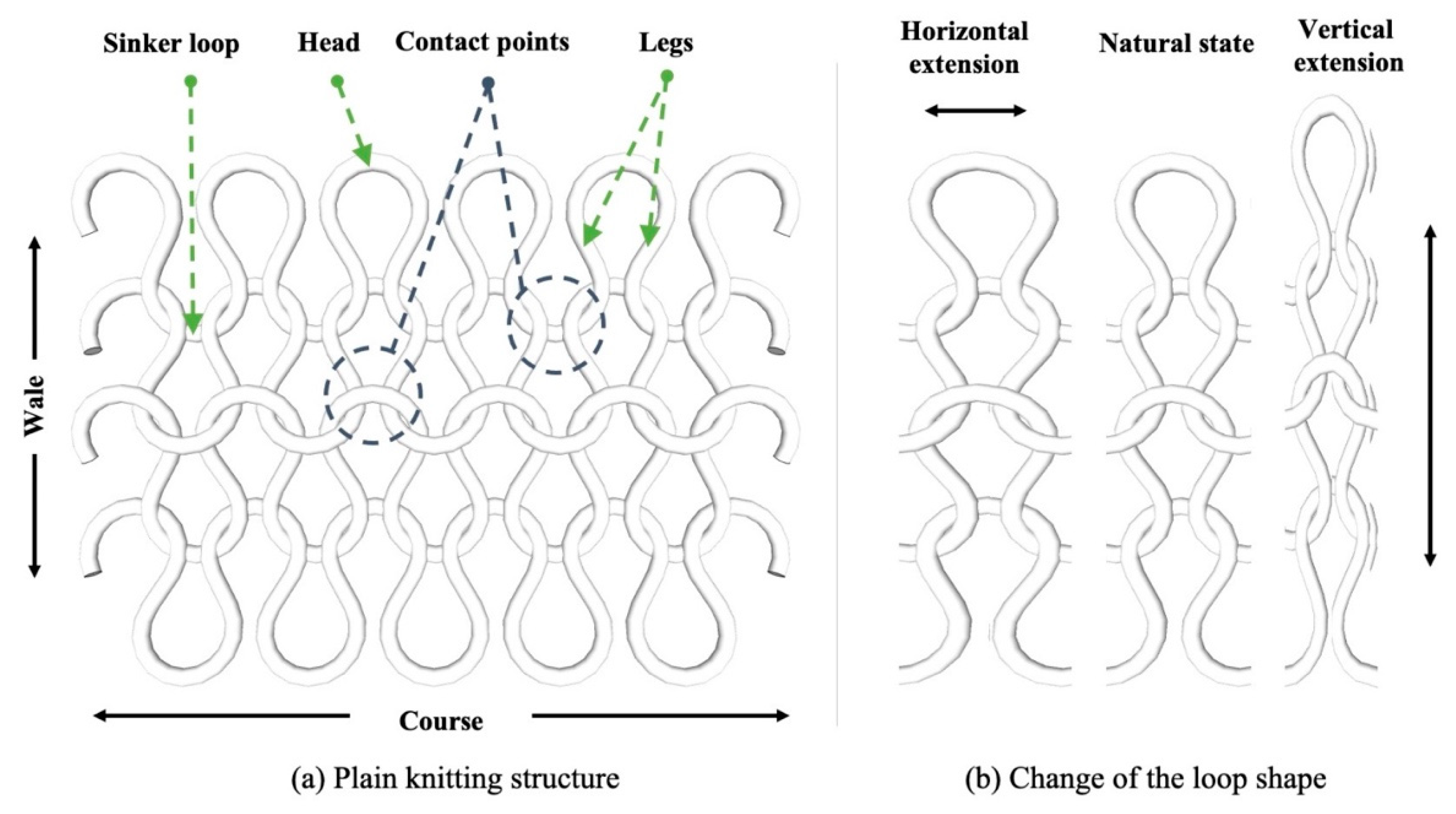 Sensors 21 01364 g002 Sensors 21 01364 g002