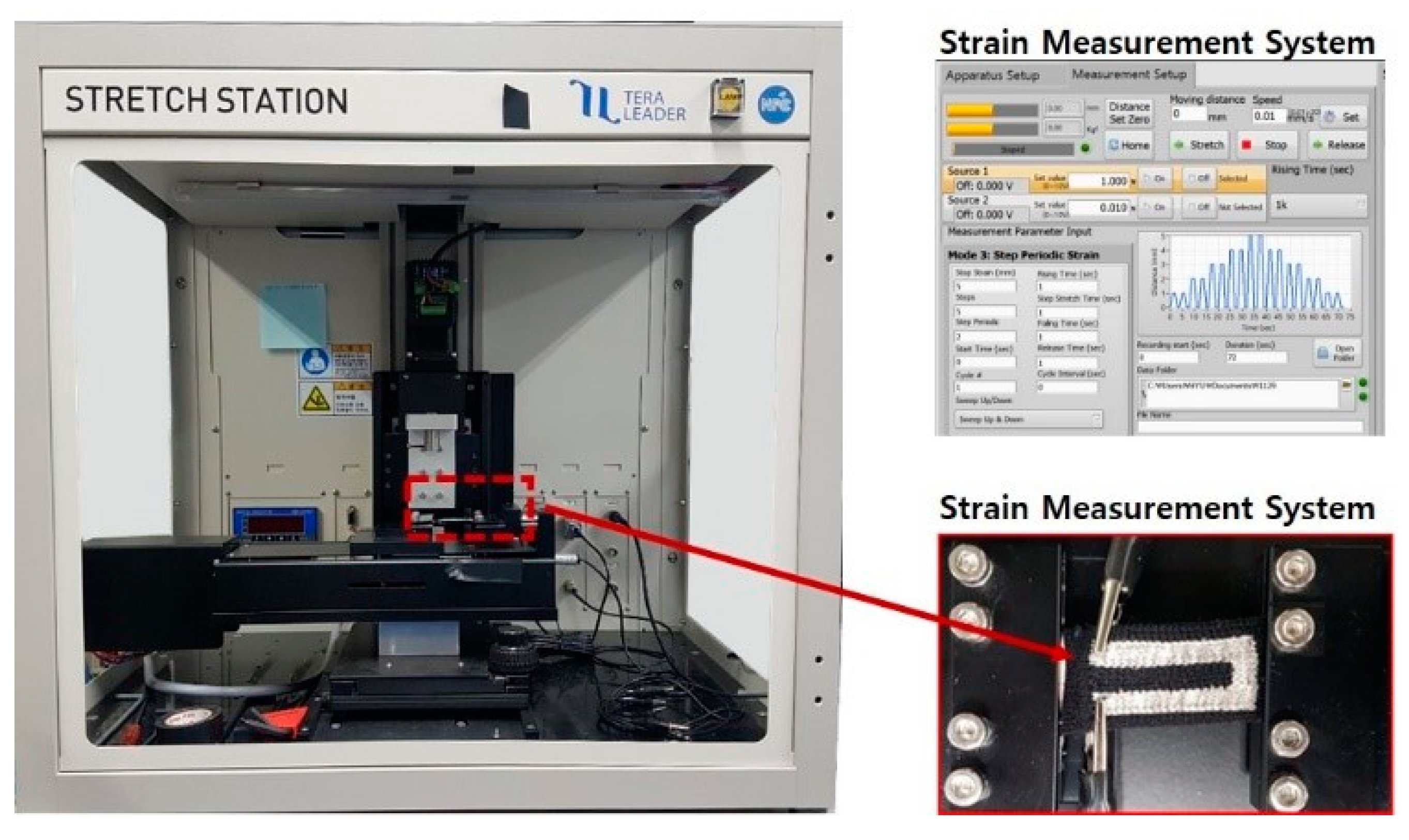 Sensors 21 01364 g003 Sensors 21 01364 g003