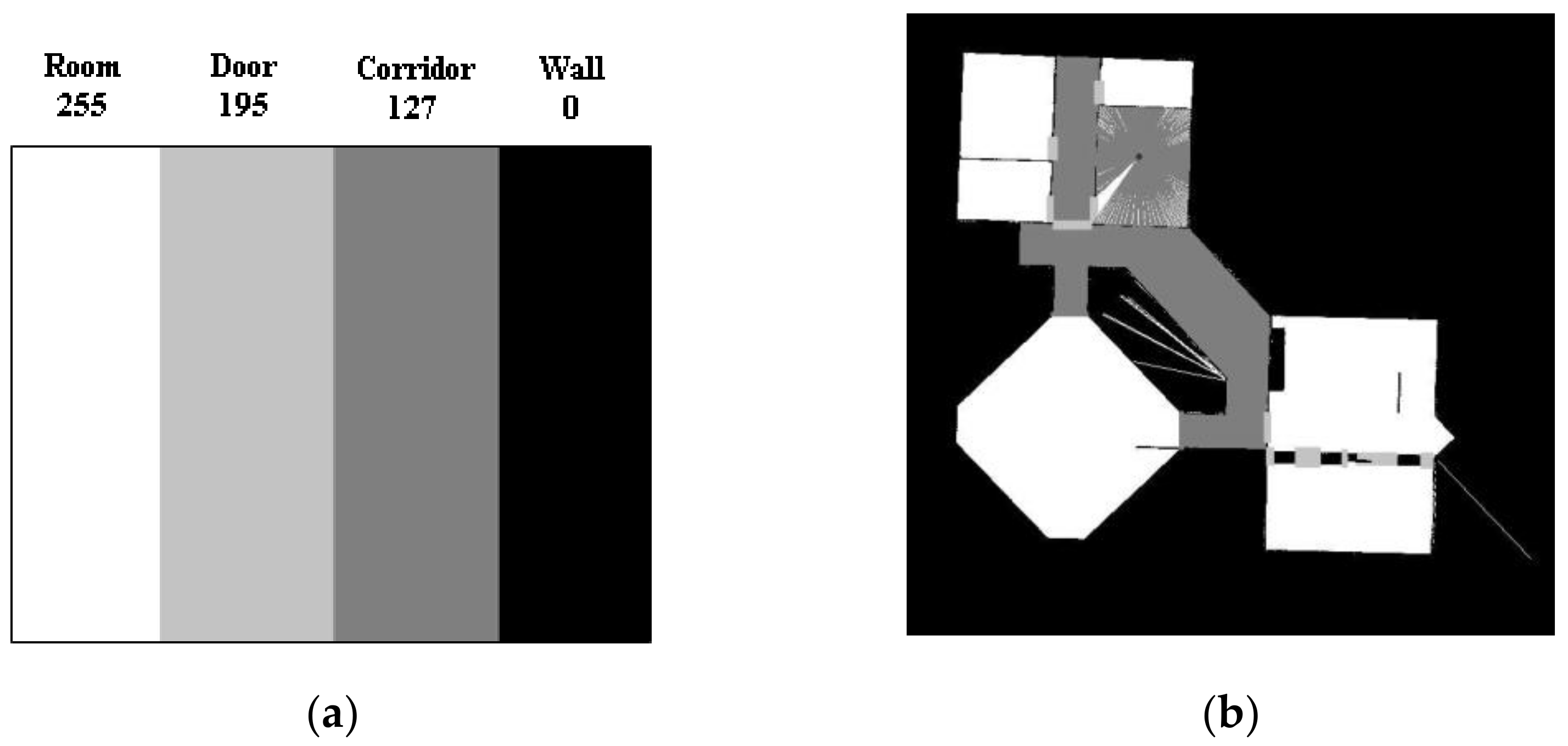 Sensors 21 01365 g004