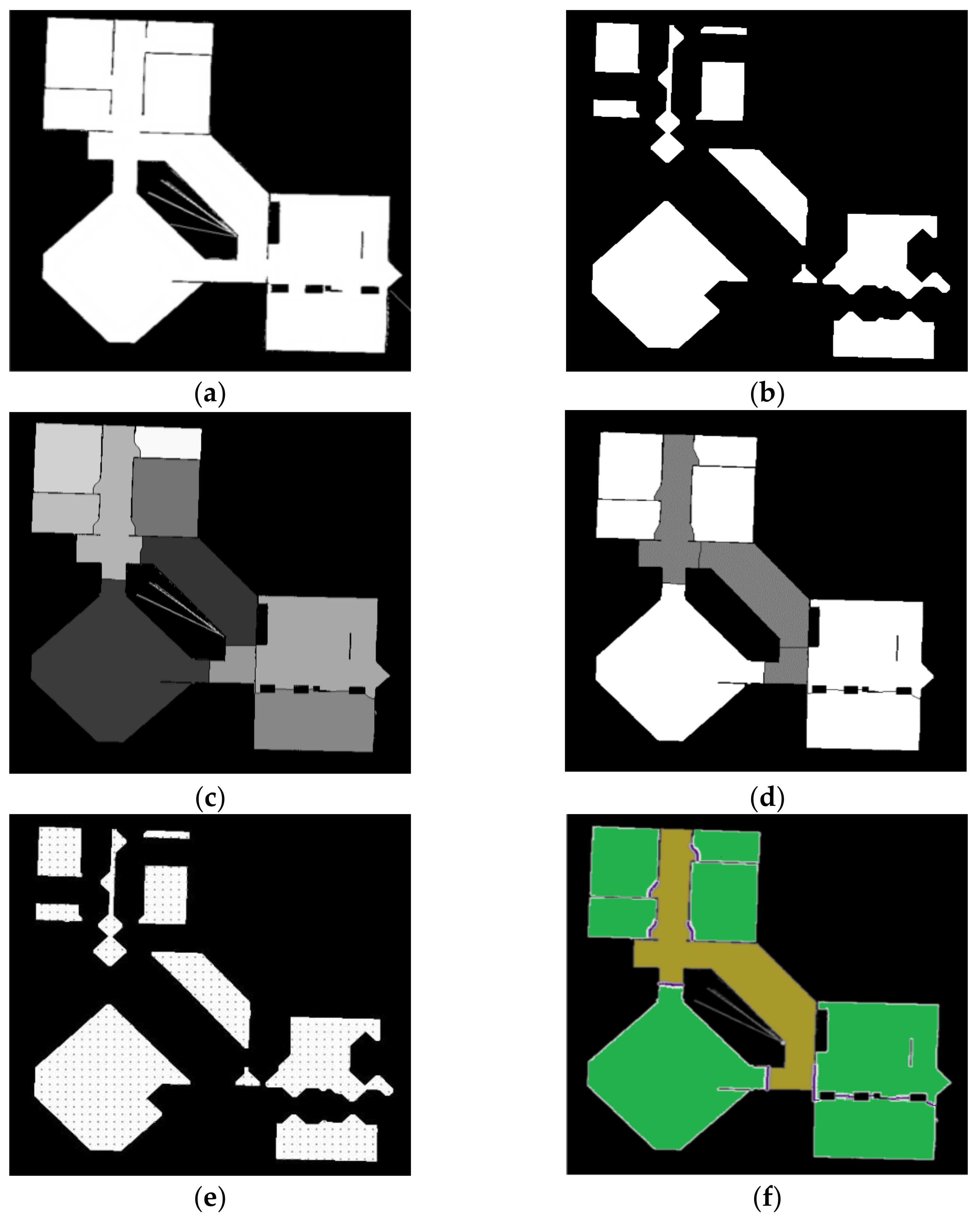 Sensors 21 01365 g007