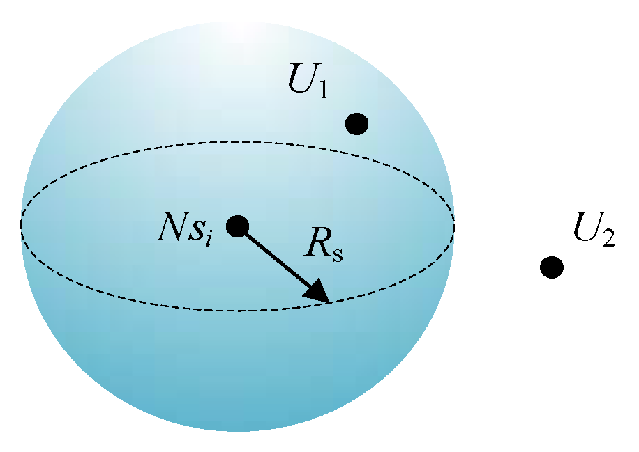 Sensors 21 01368 g002
