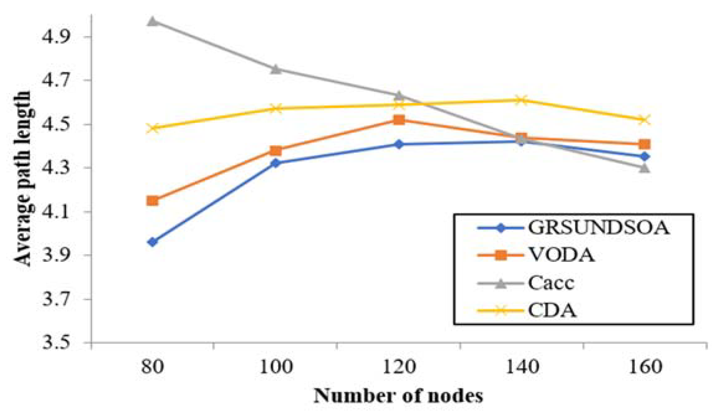 Sensors 21 01368 g013