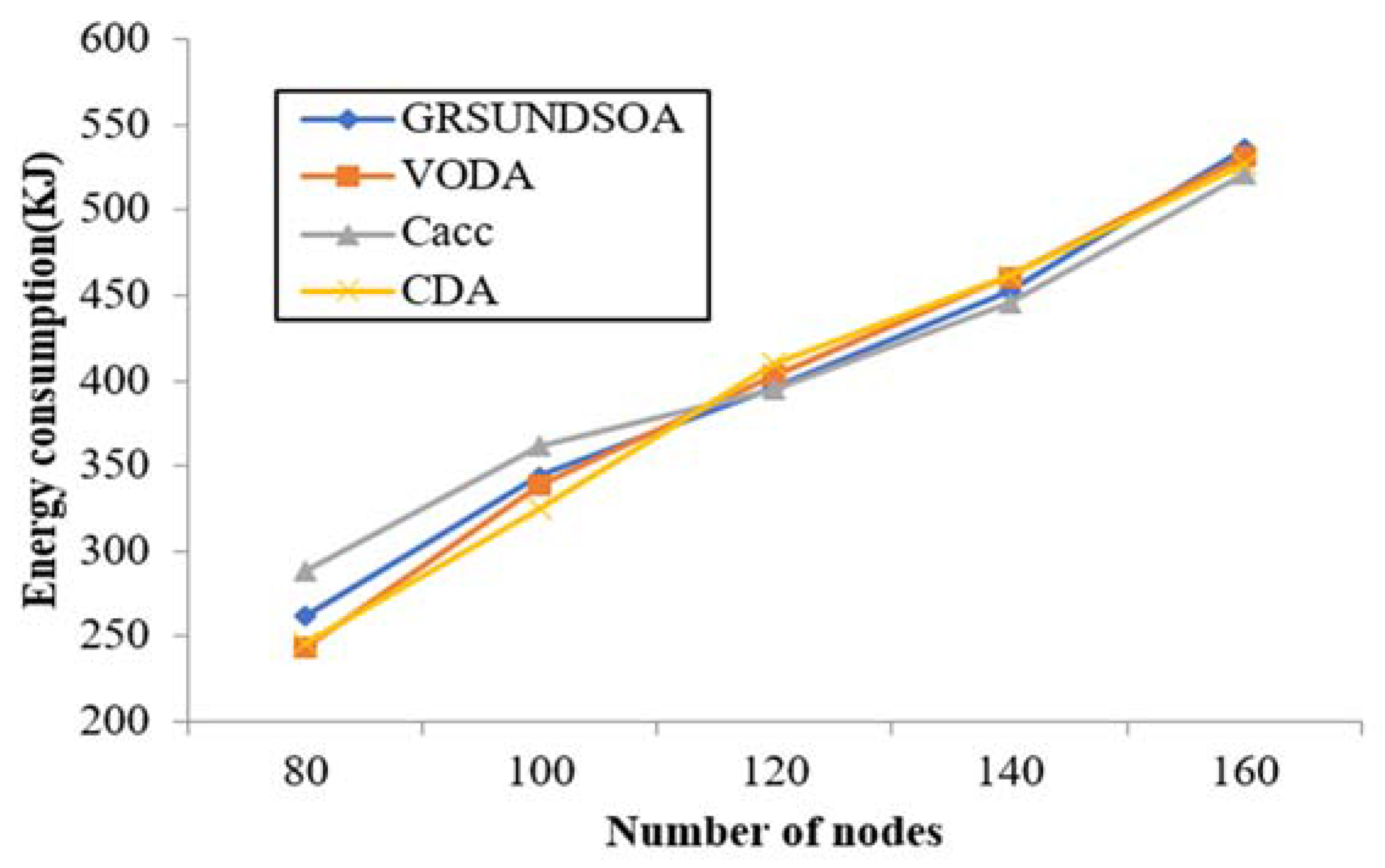 Sensors 21 01368 g014