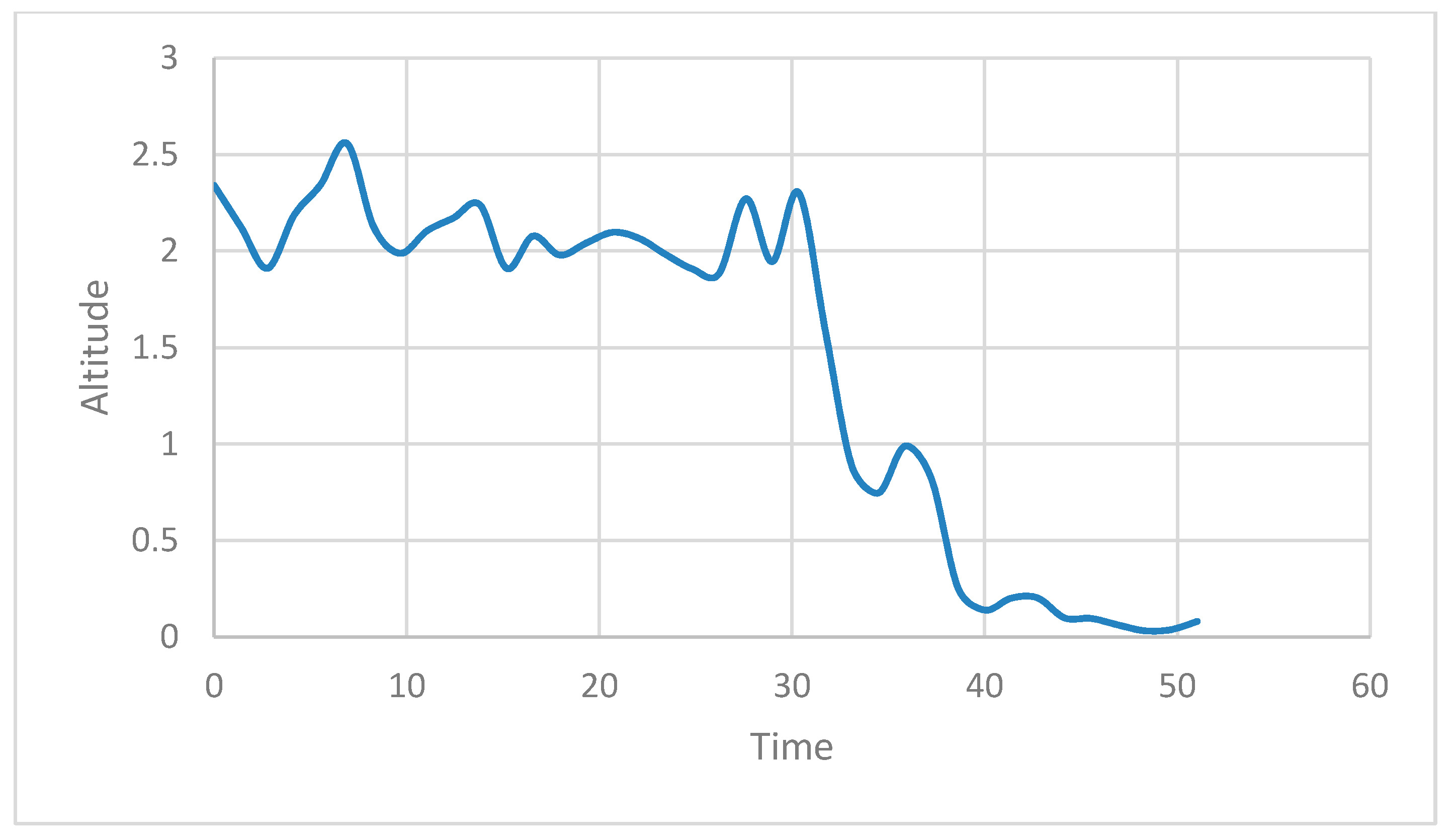 Sensors 21 01369 g018 Sensors 21 01369 g018