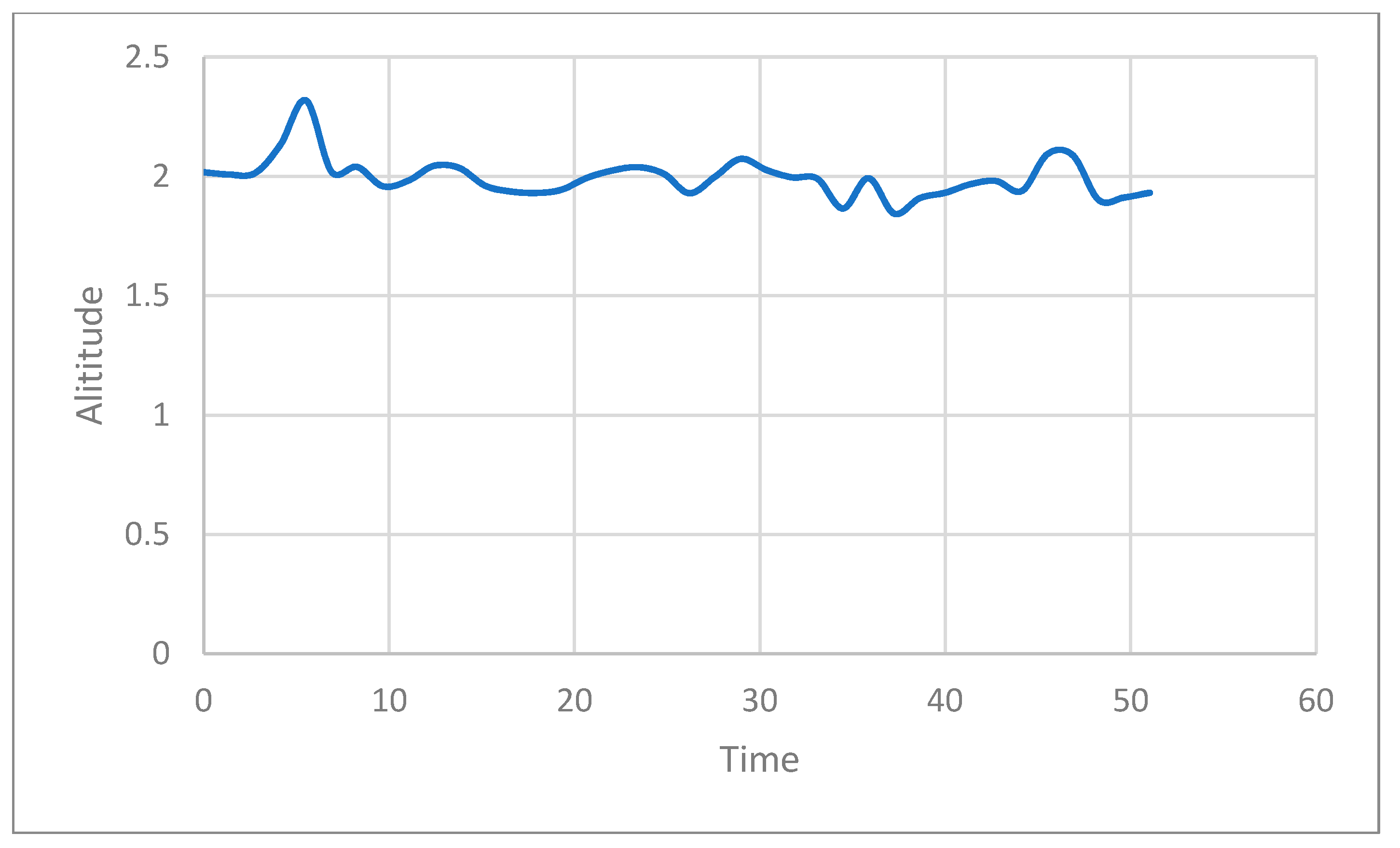 Sensors 21 01369 g019 Sensors 21 01369 g019