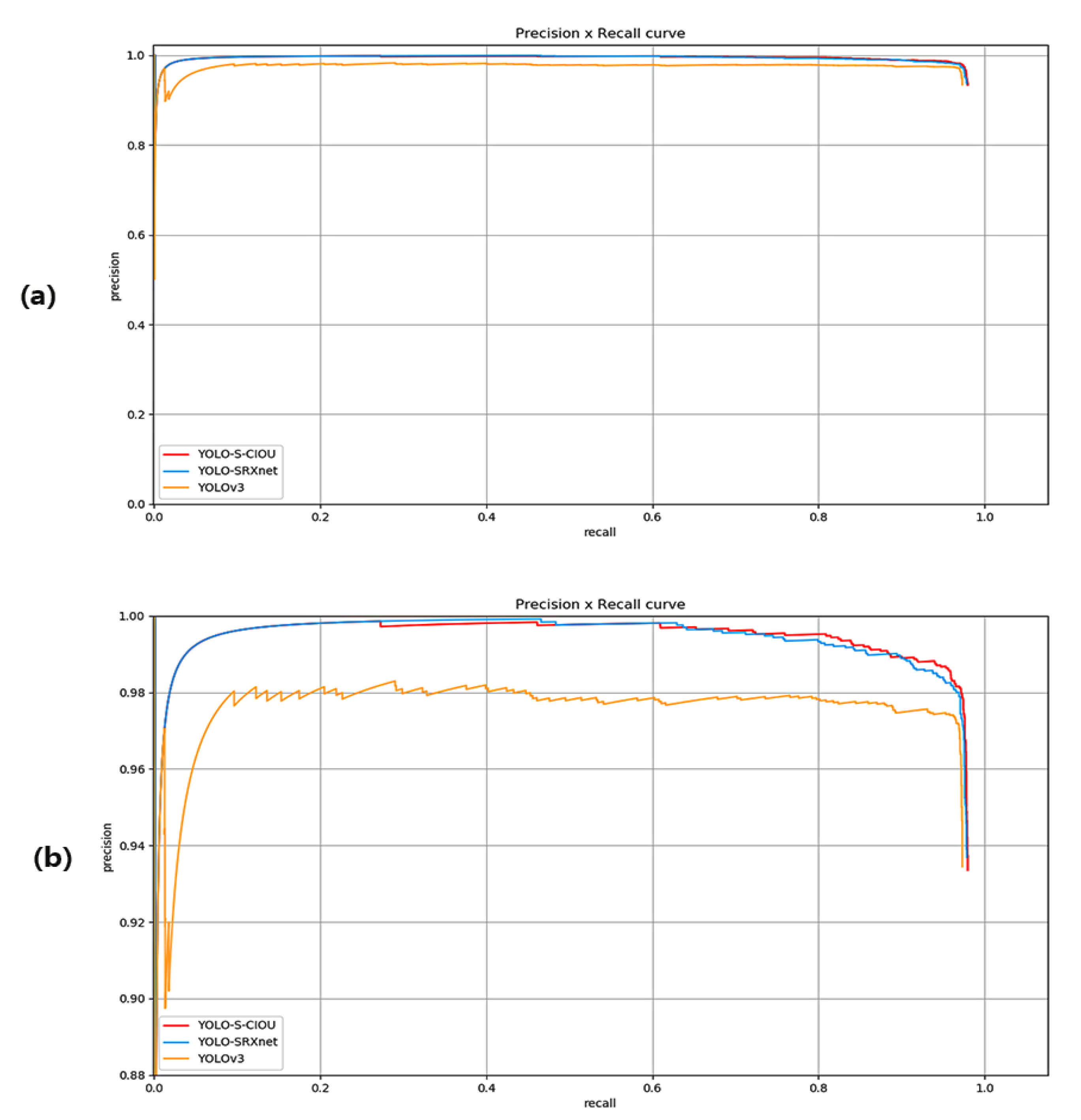 Sensors 21 01375 g010