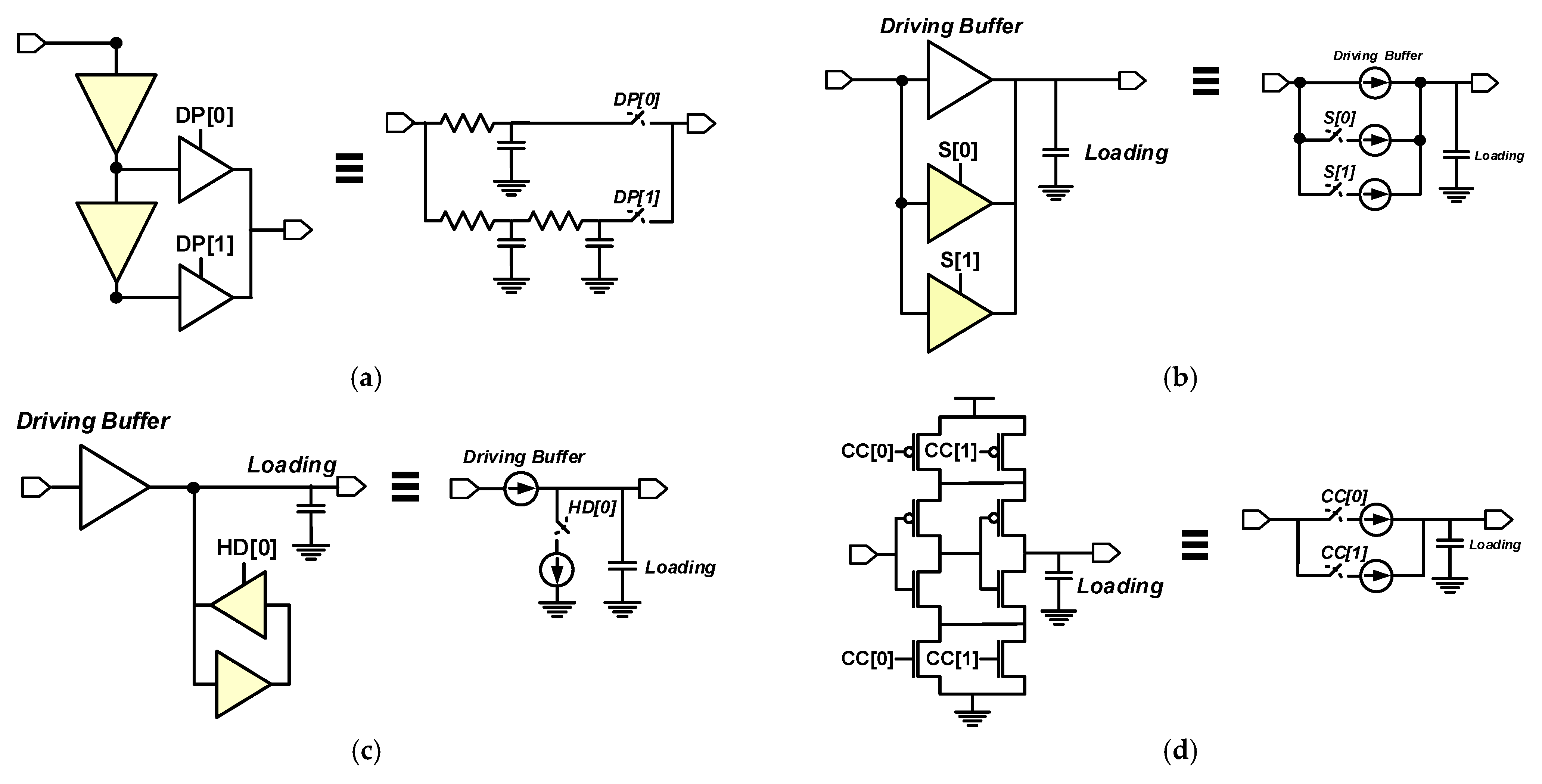 Sensors 21 01377 g002