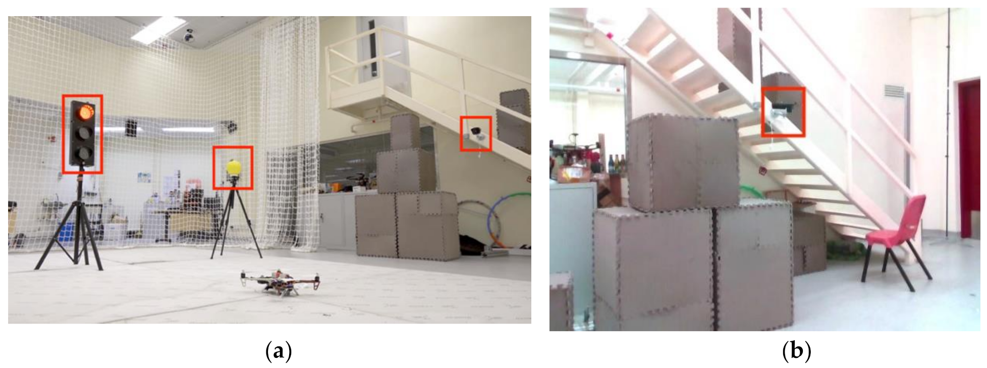 Sensors 21 01385 g009