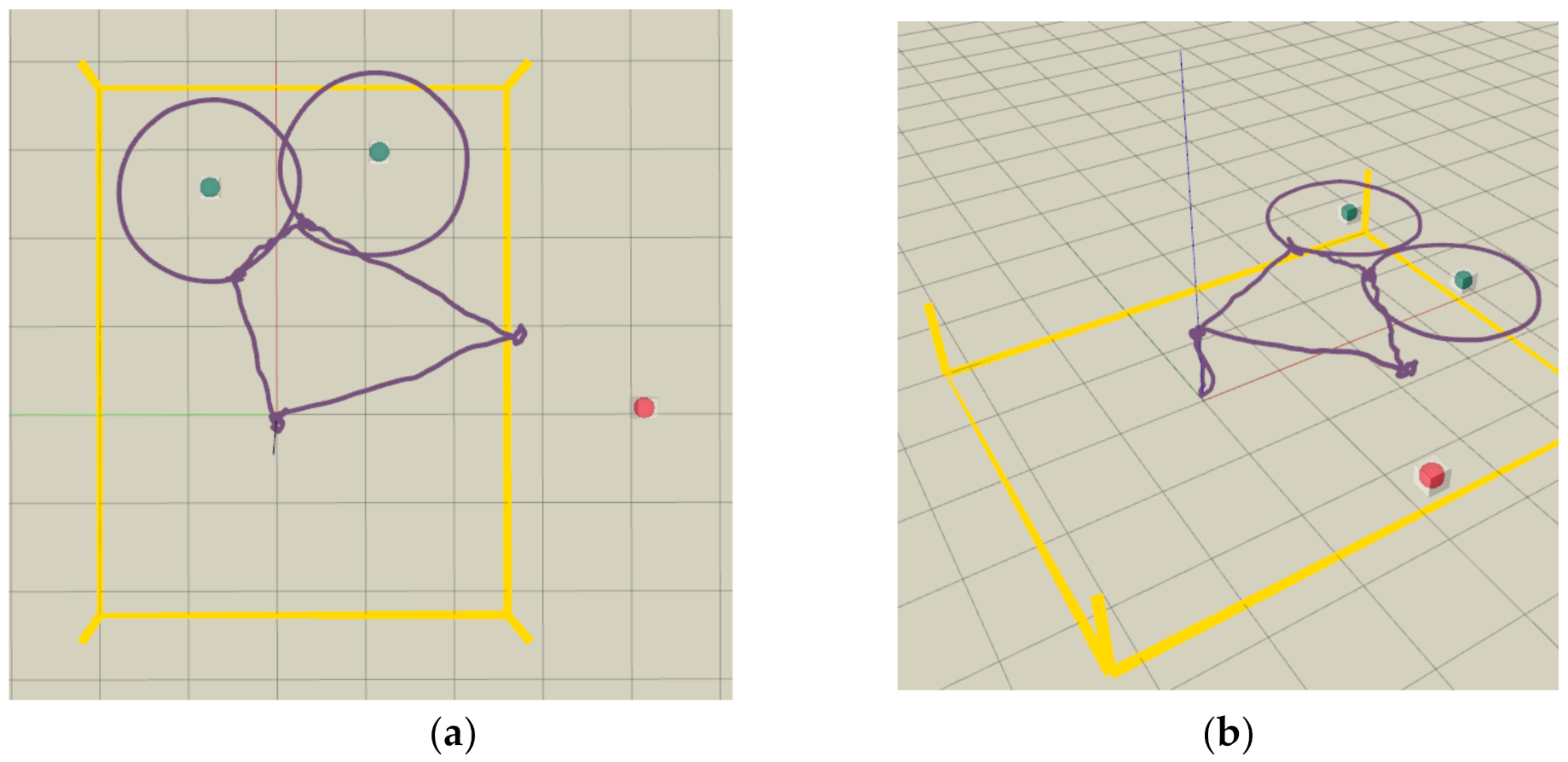 Sensors 21 01385 g010