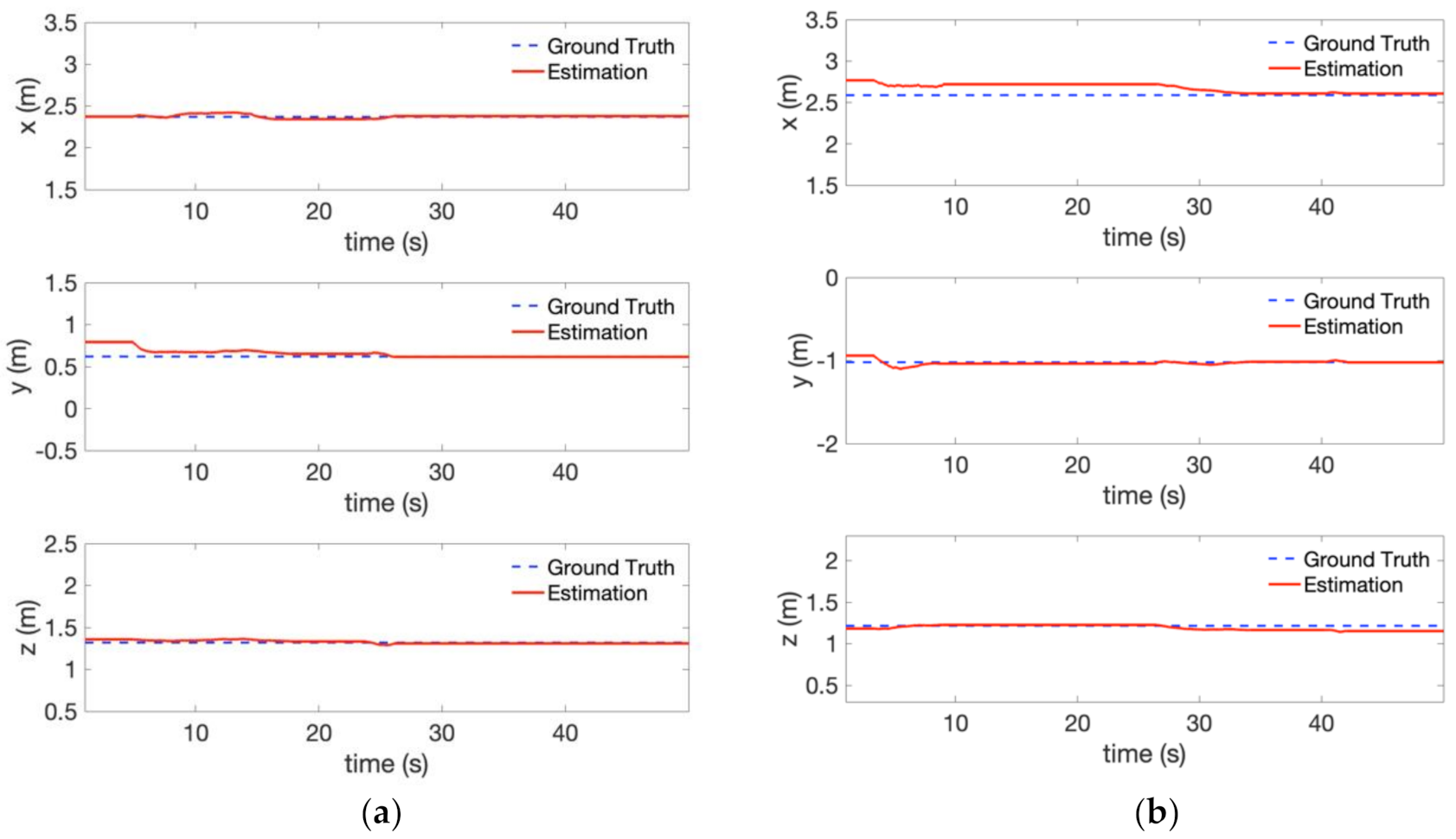 Sensors 21 01385 g011