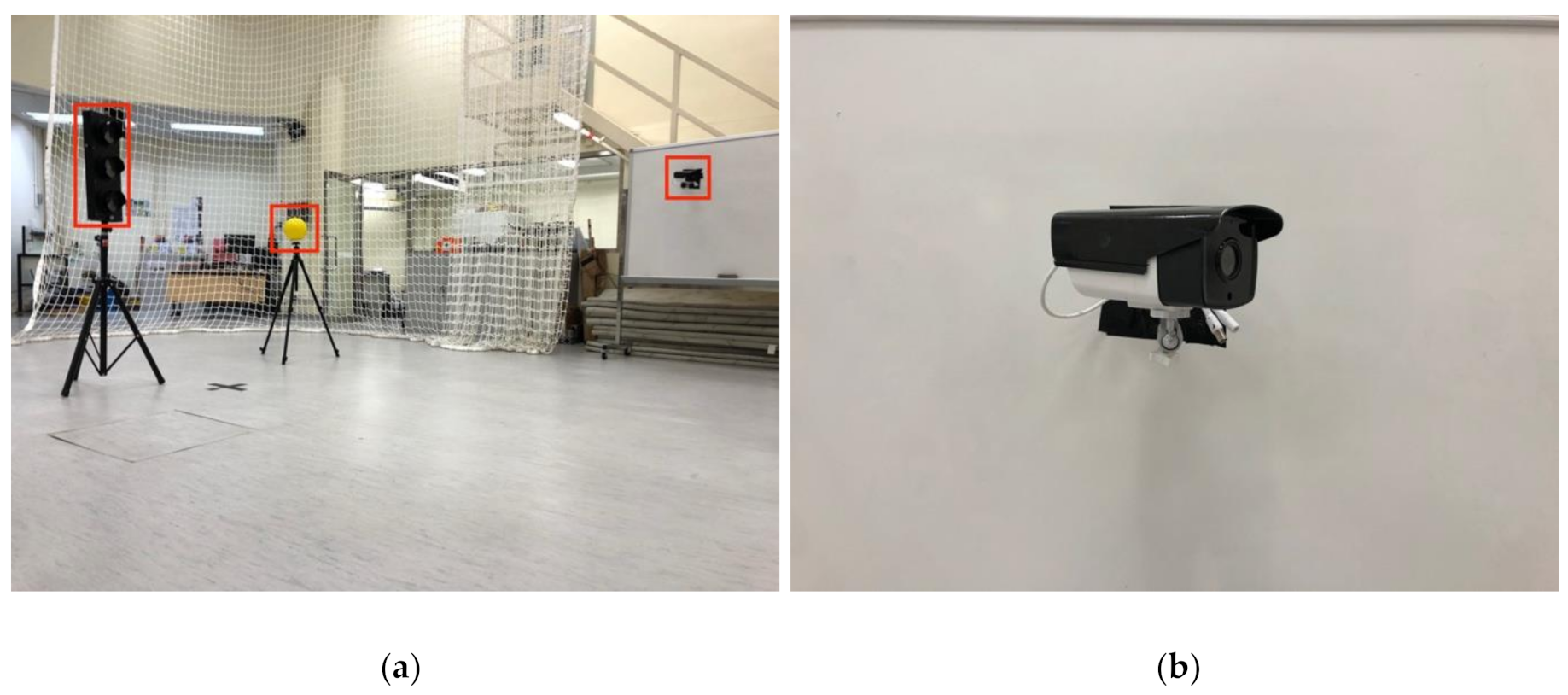 Sensors 21 01385 g012