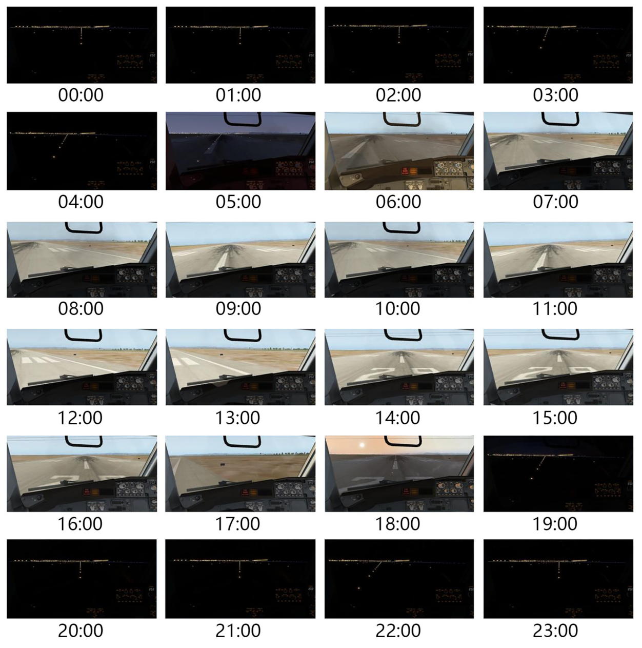 Sensors 21 01386 g005