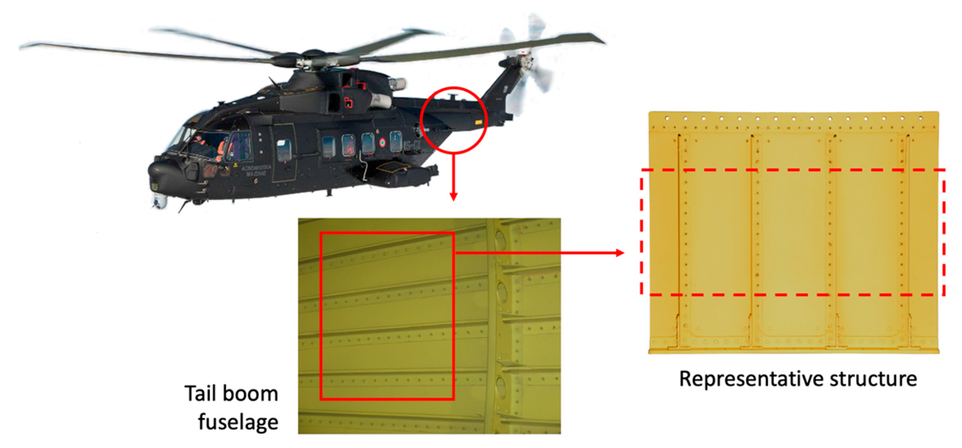 Sensors 21 01388 g004