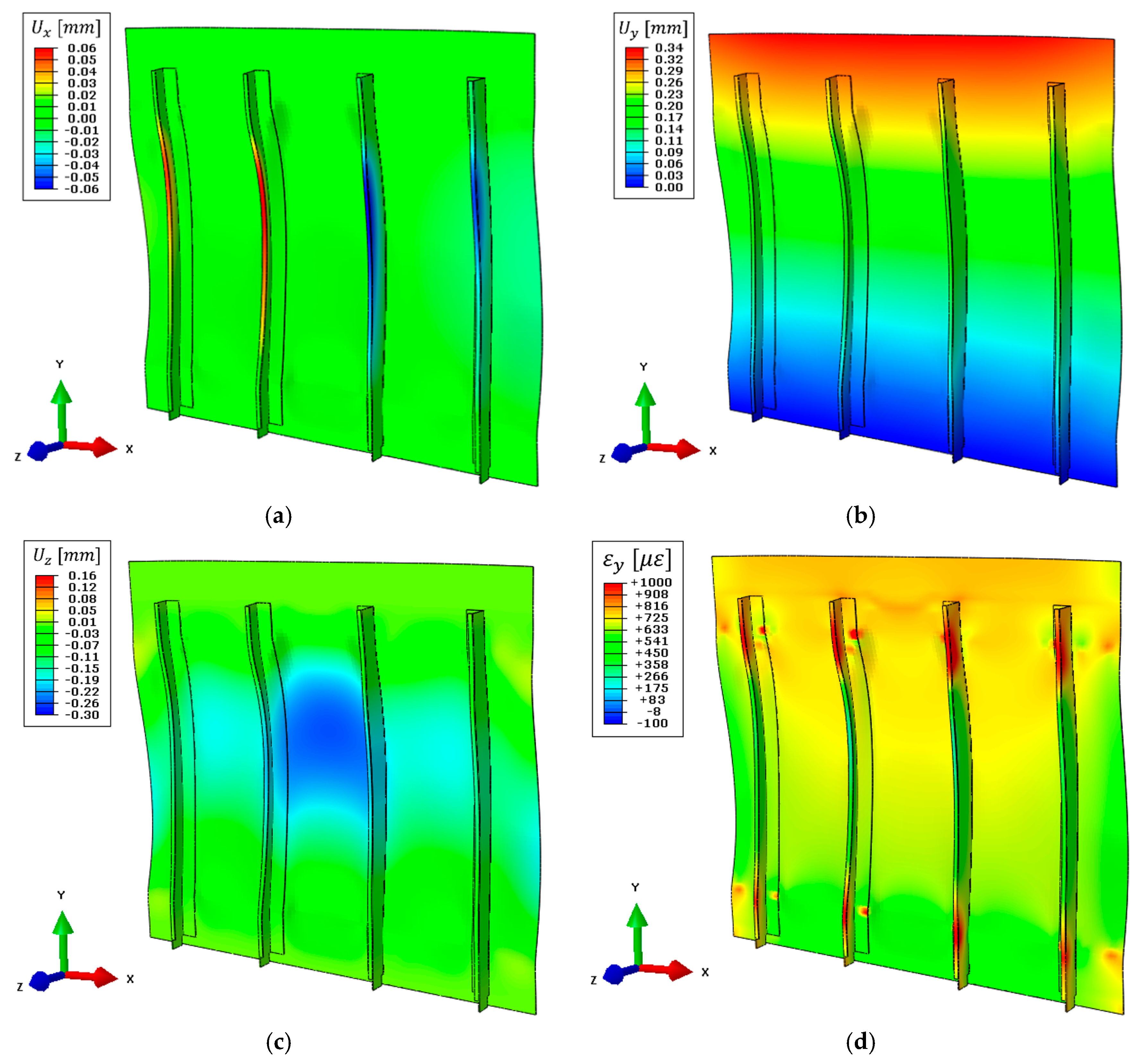 Sensors 21 01388 g012