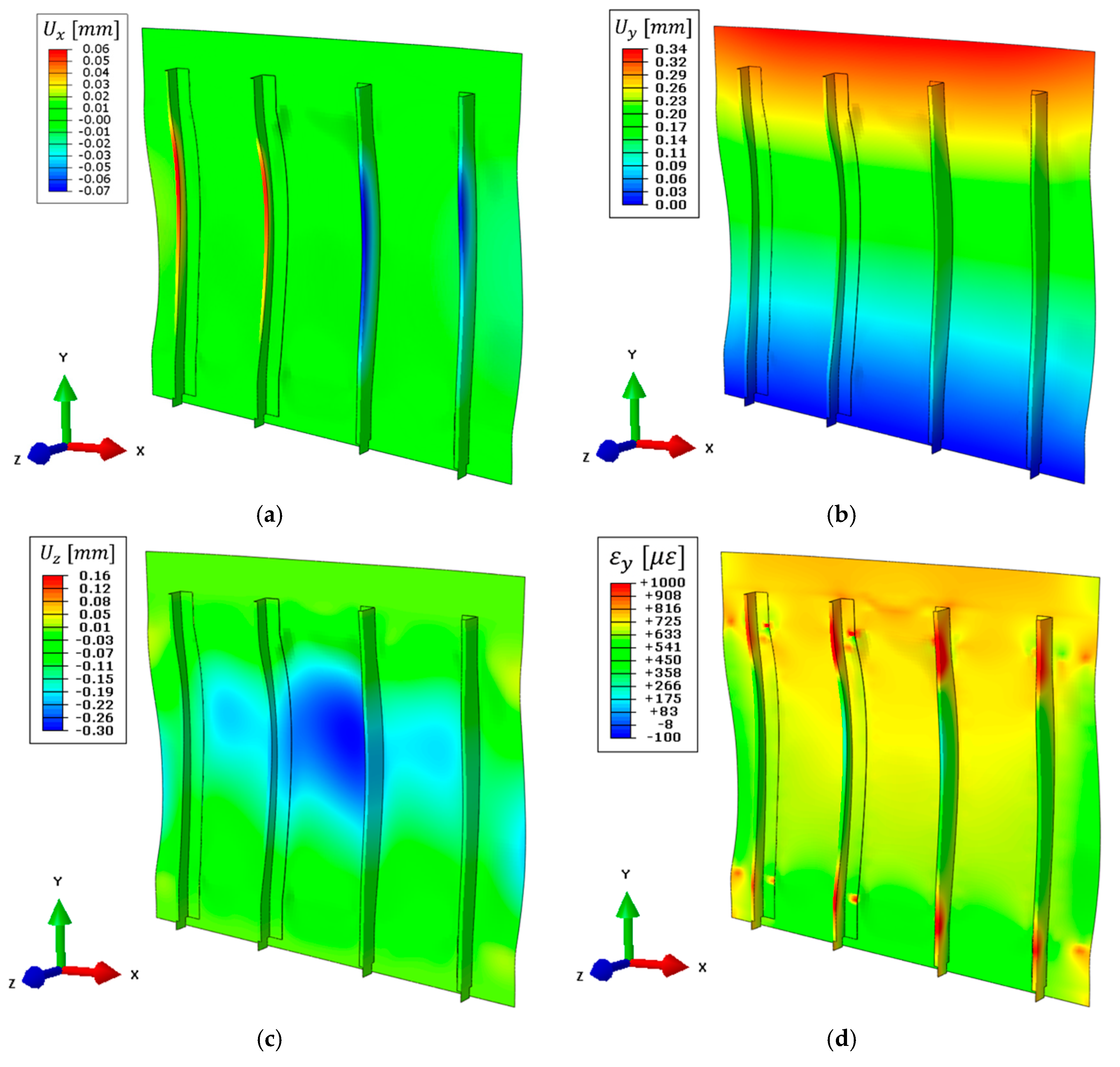 Sensors 21 01388 g013