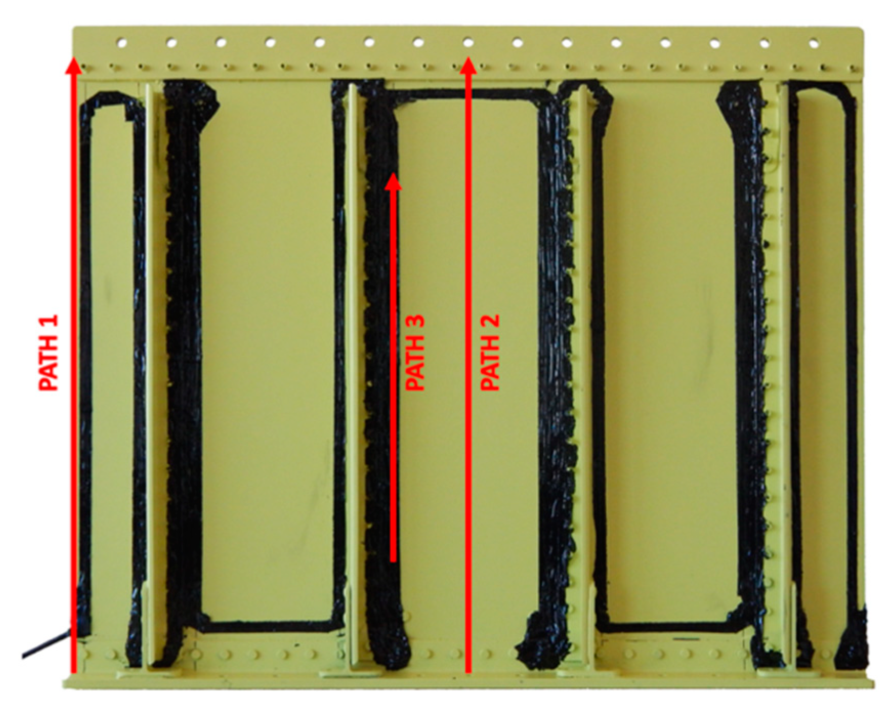 Sensors 21 01388 g014