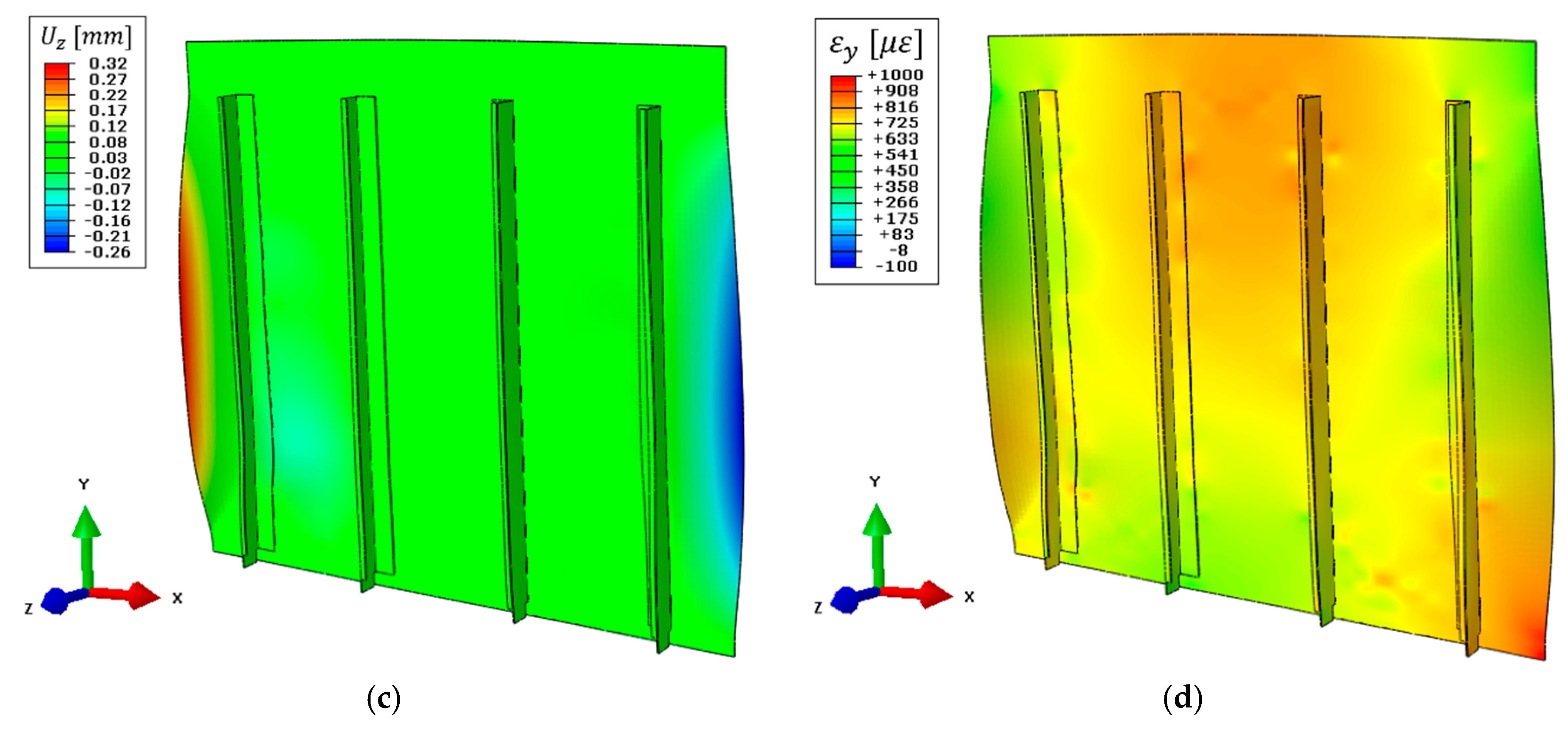 Sensors 21 01388 g017b