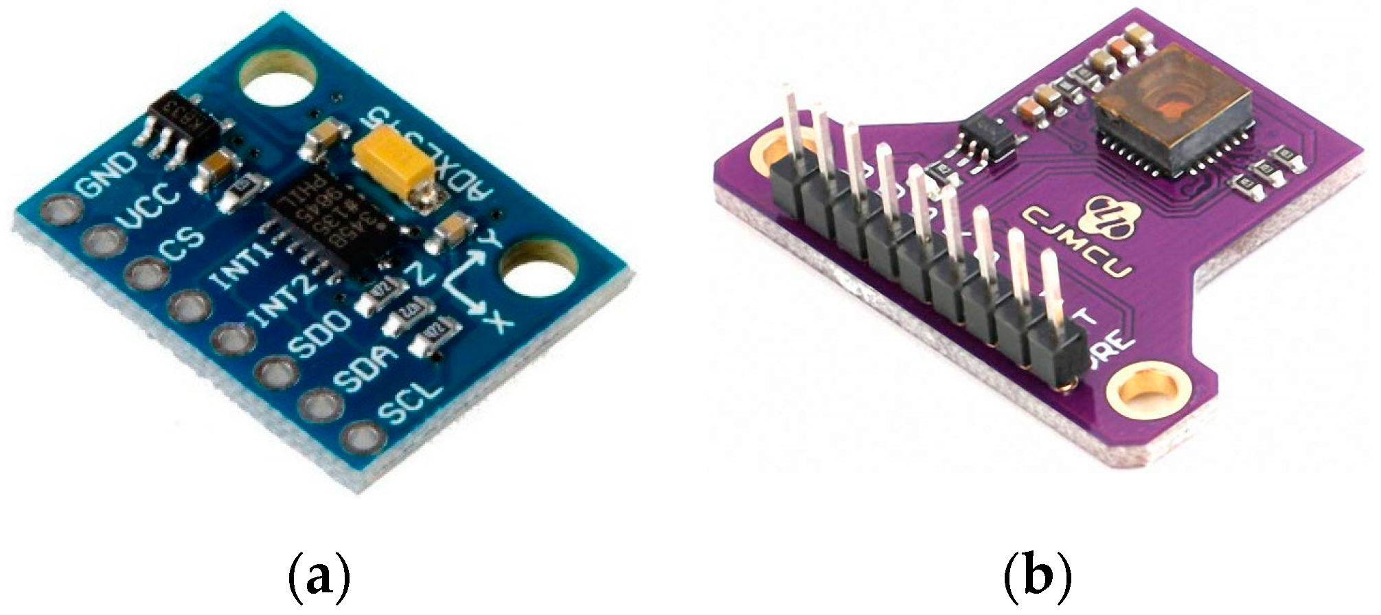 Sensors 21 01390 g003